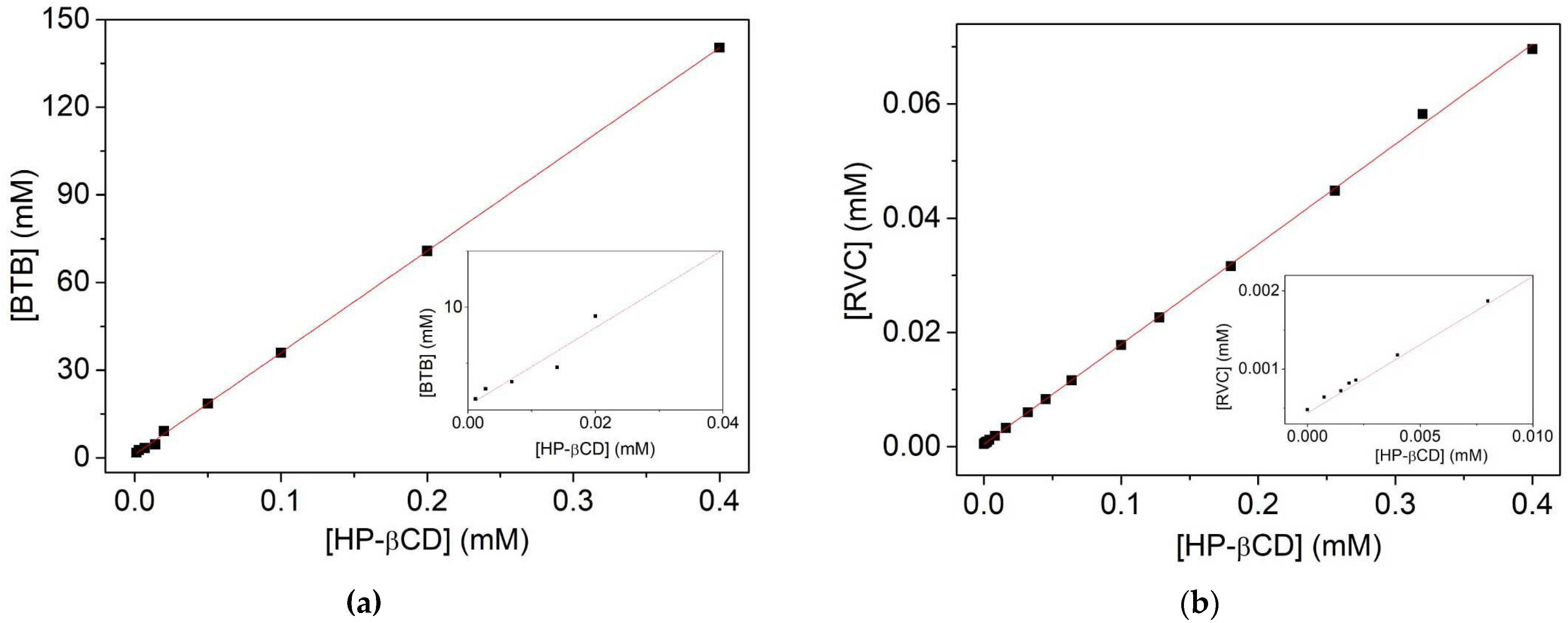Molecules 27 04170 g001