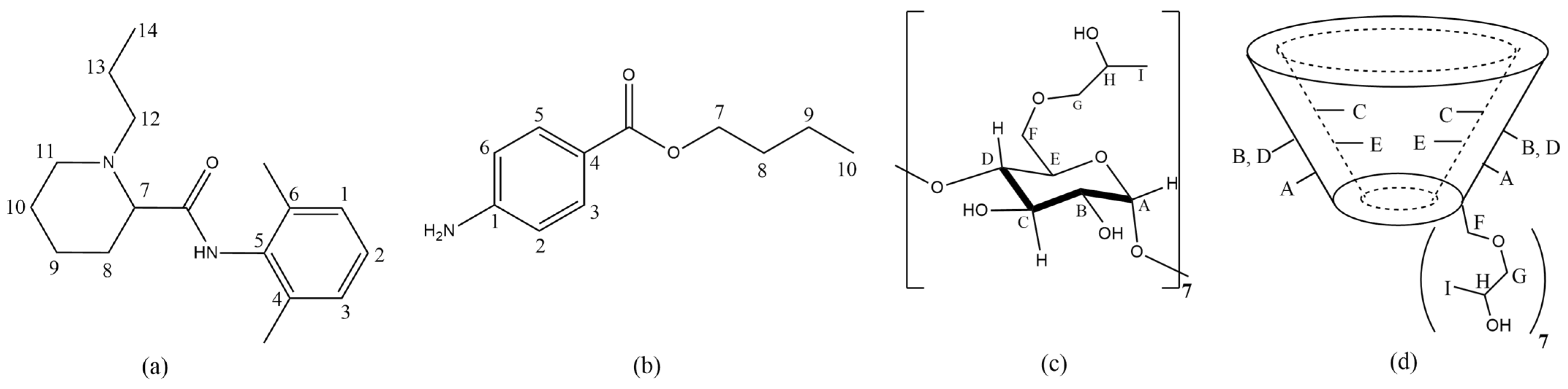 Molecules 27 04170 g002