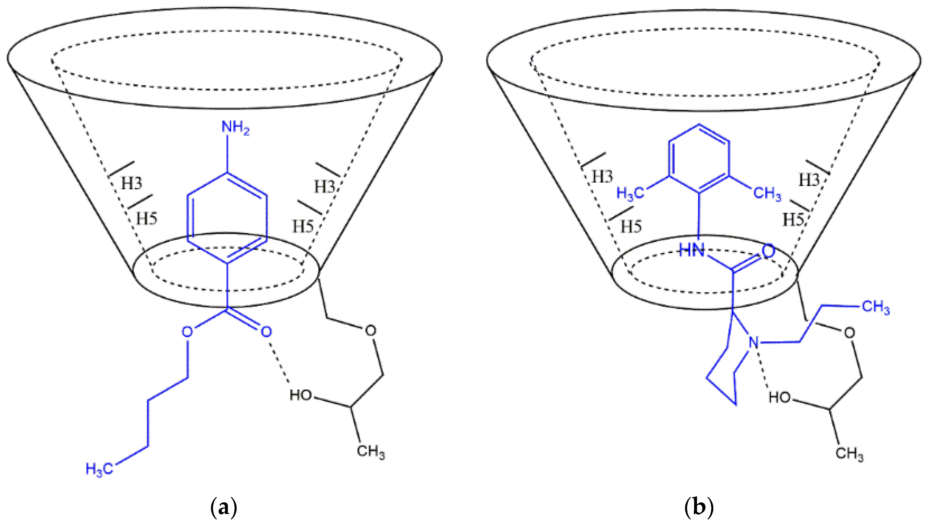 Molecules 27 04170 g003