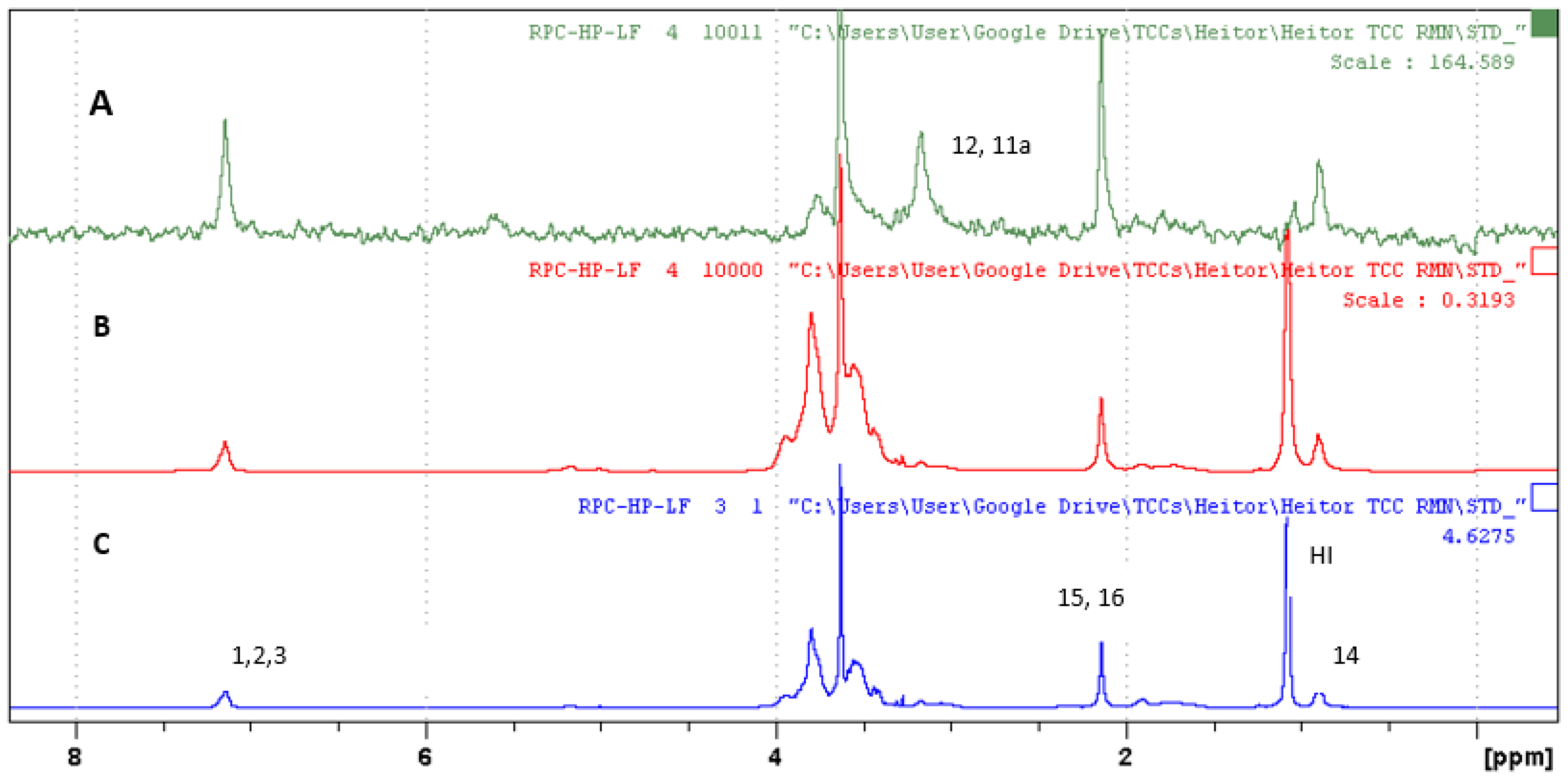 Molecules 27 04170 g005