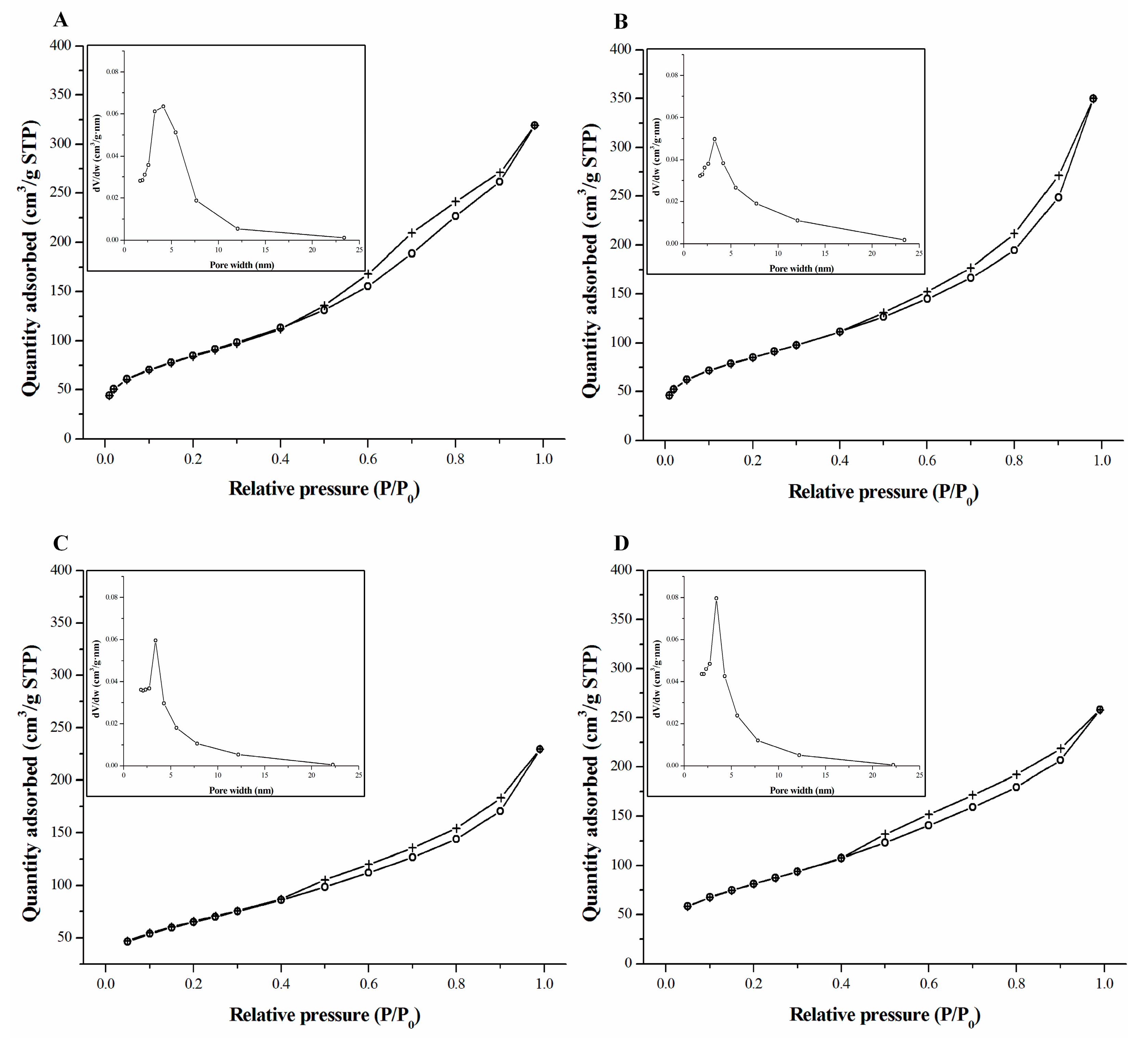 Molecules 27 04171 g002