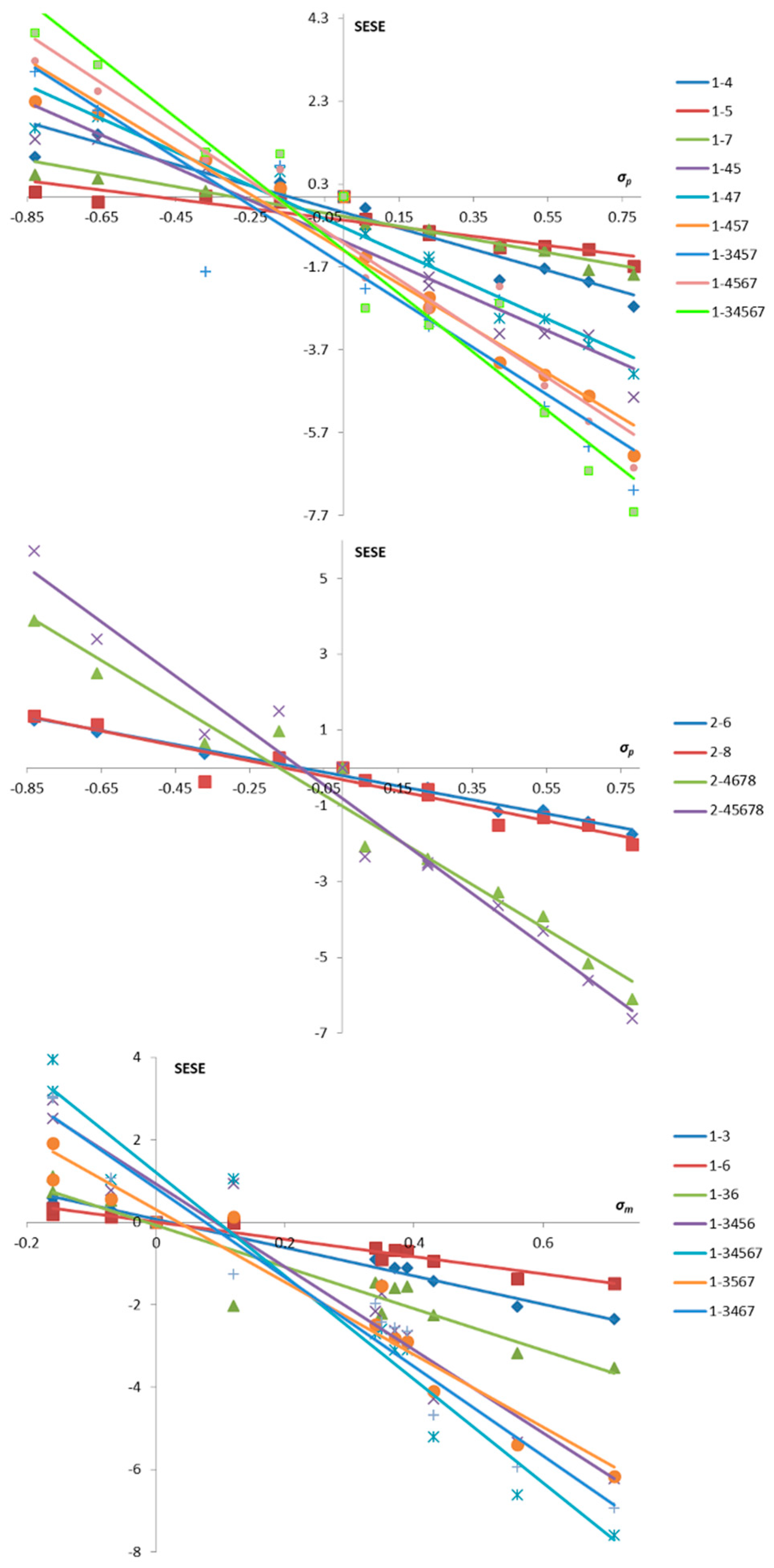 Molecules 27 04173 g009