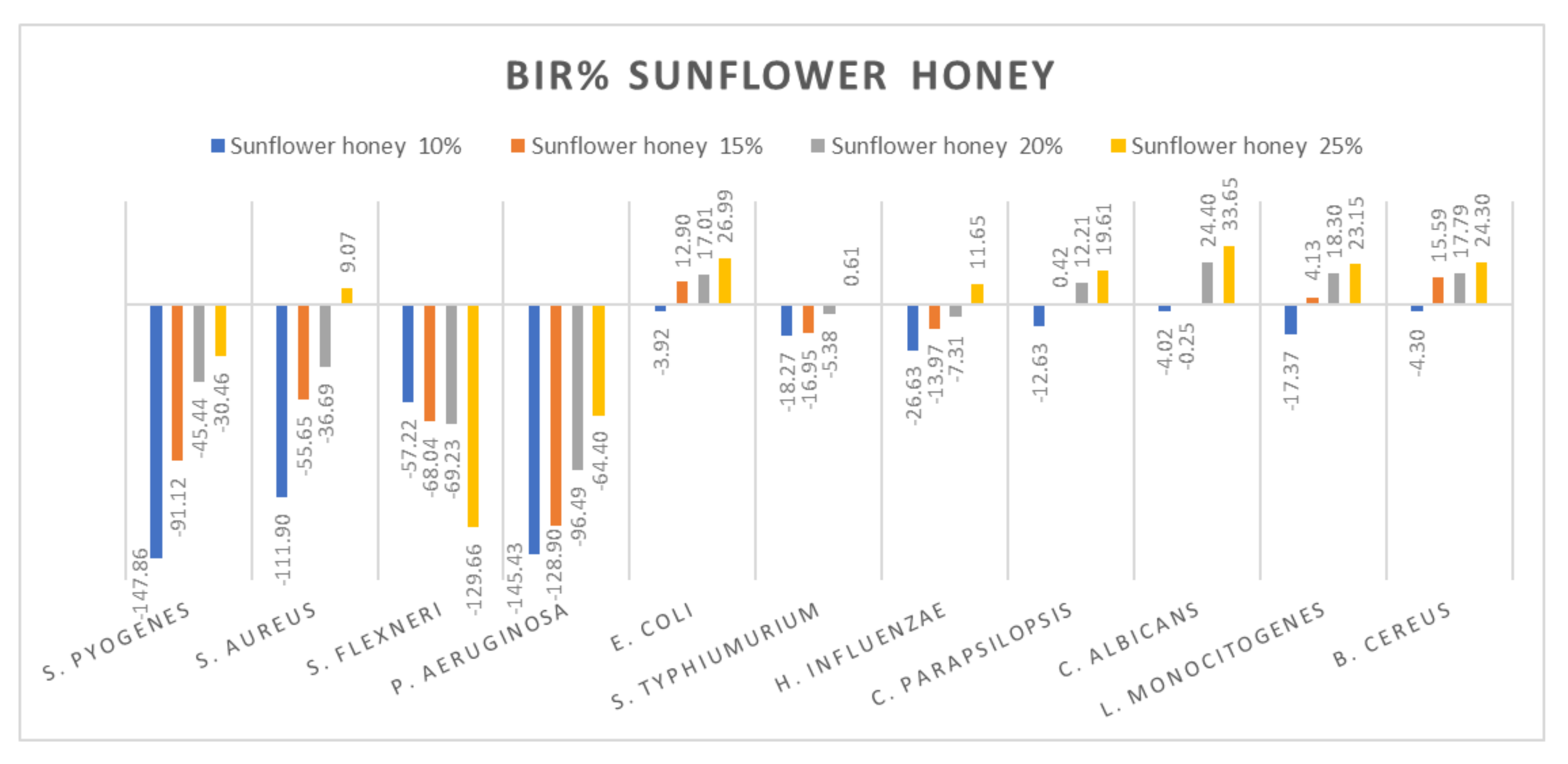 Molecules 27 04179 g011