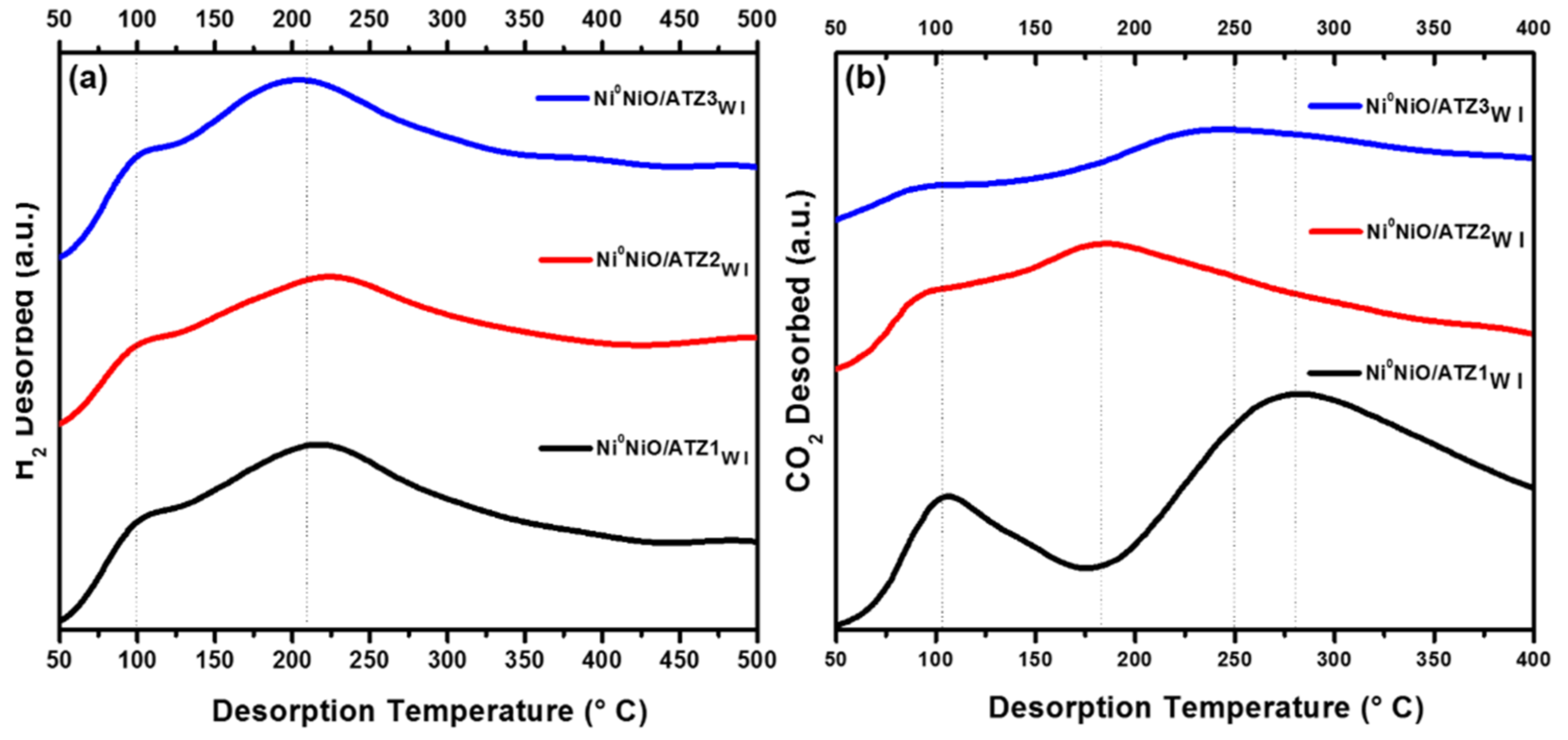 Molecules 27 04187 g007