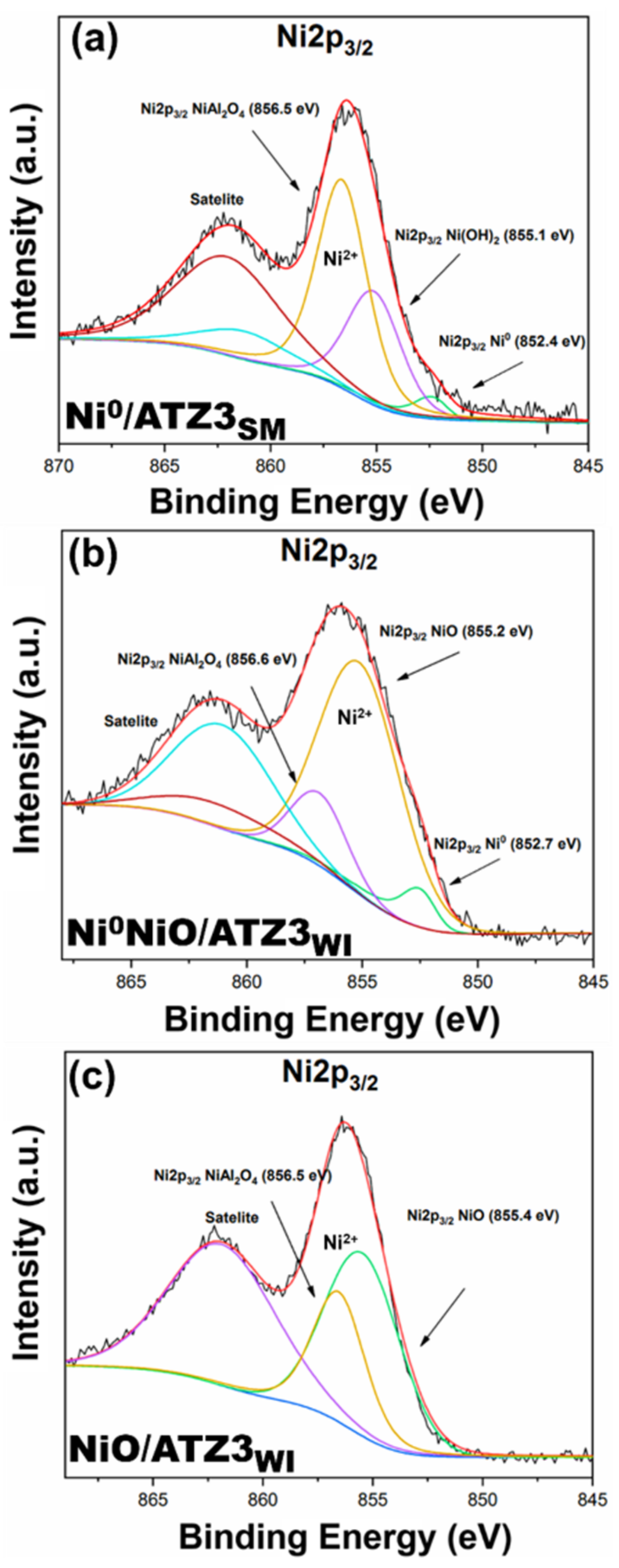 Molecules 27 04187 g011