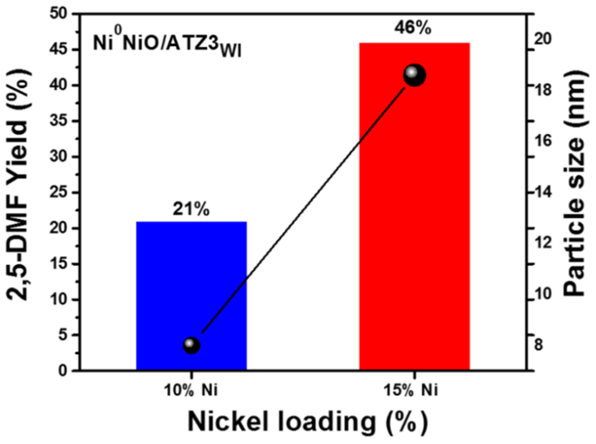 Molecules 27 04187 g013