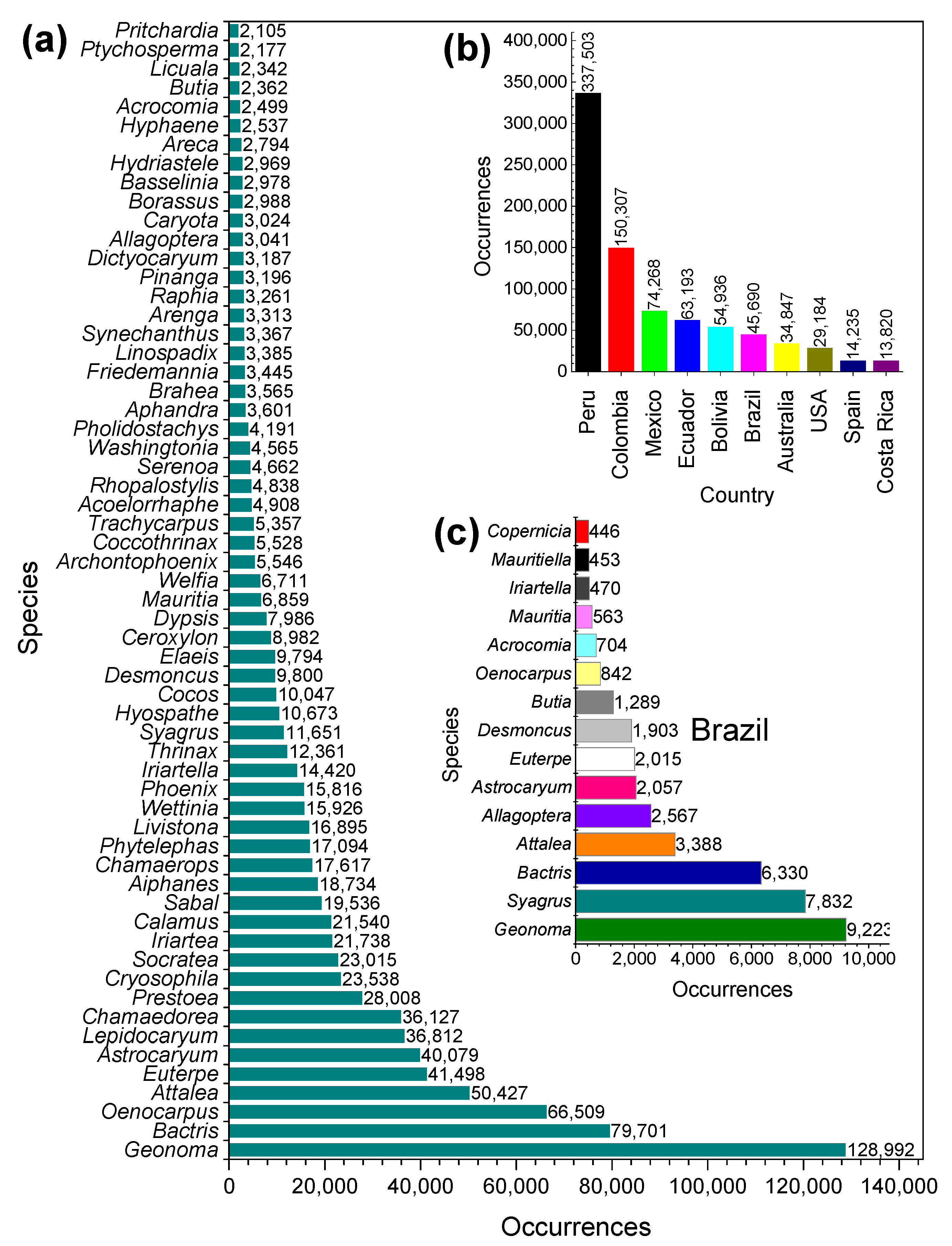 Molecules 27 04188 g003 Molecules 27 04188 g003