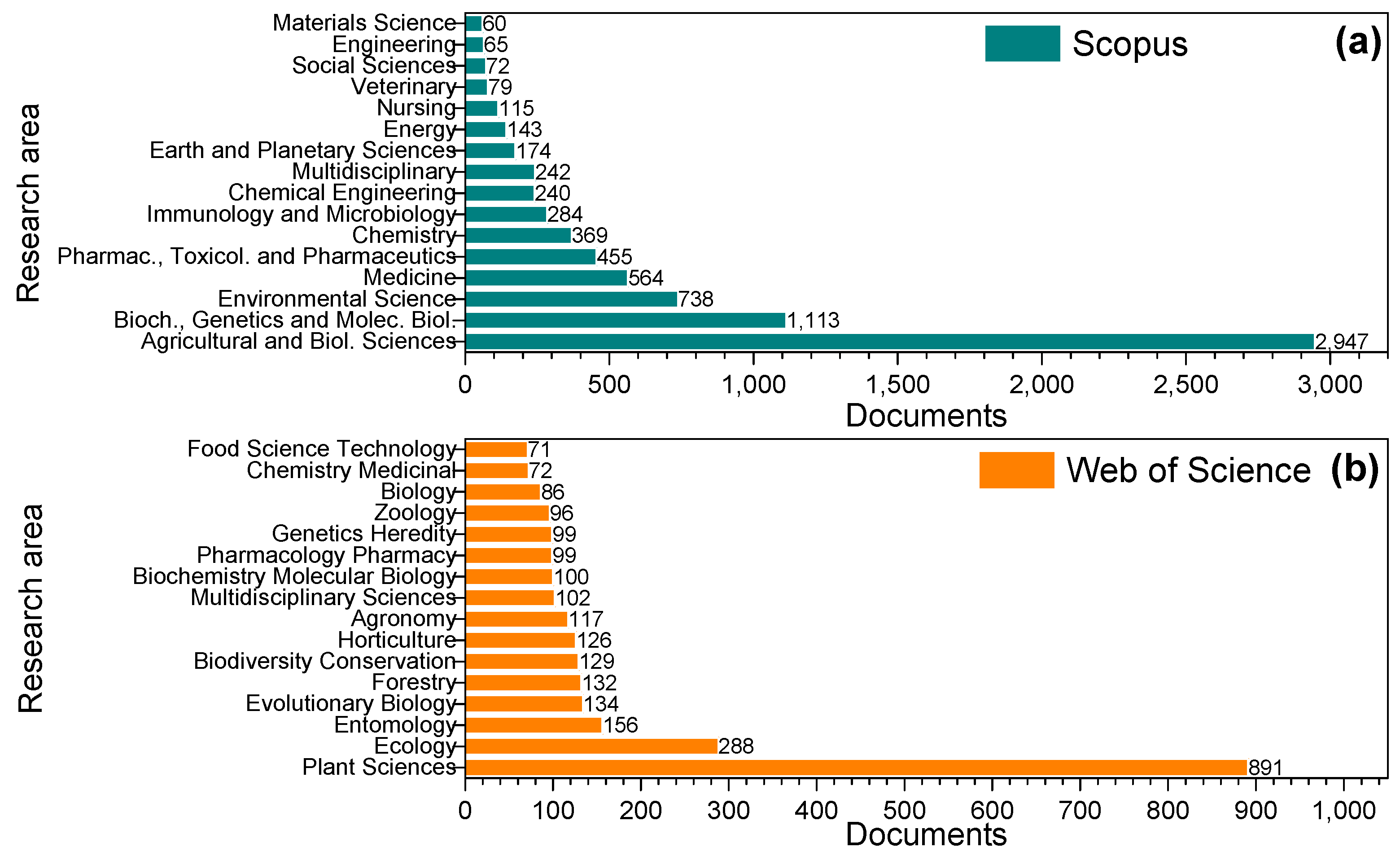 Molecules 27 04188 g004 Molecules 27 04188 g004