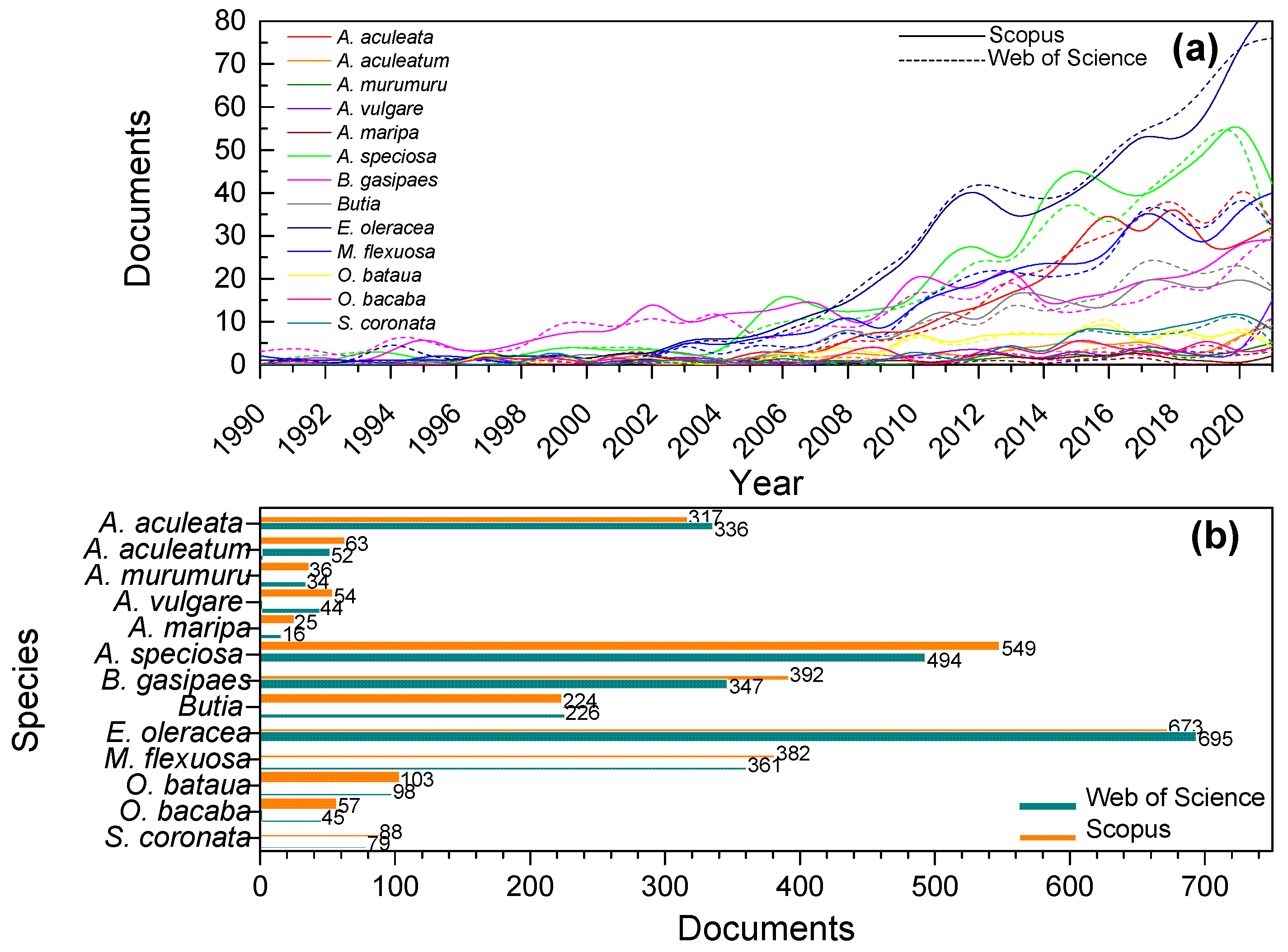 Molecules 27 04188 g005 Molecules 27 04188 g005