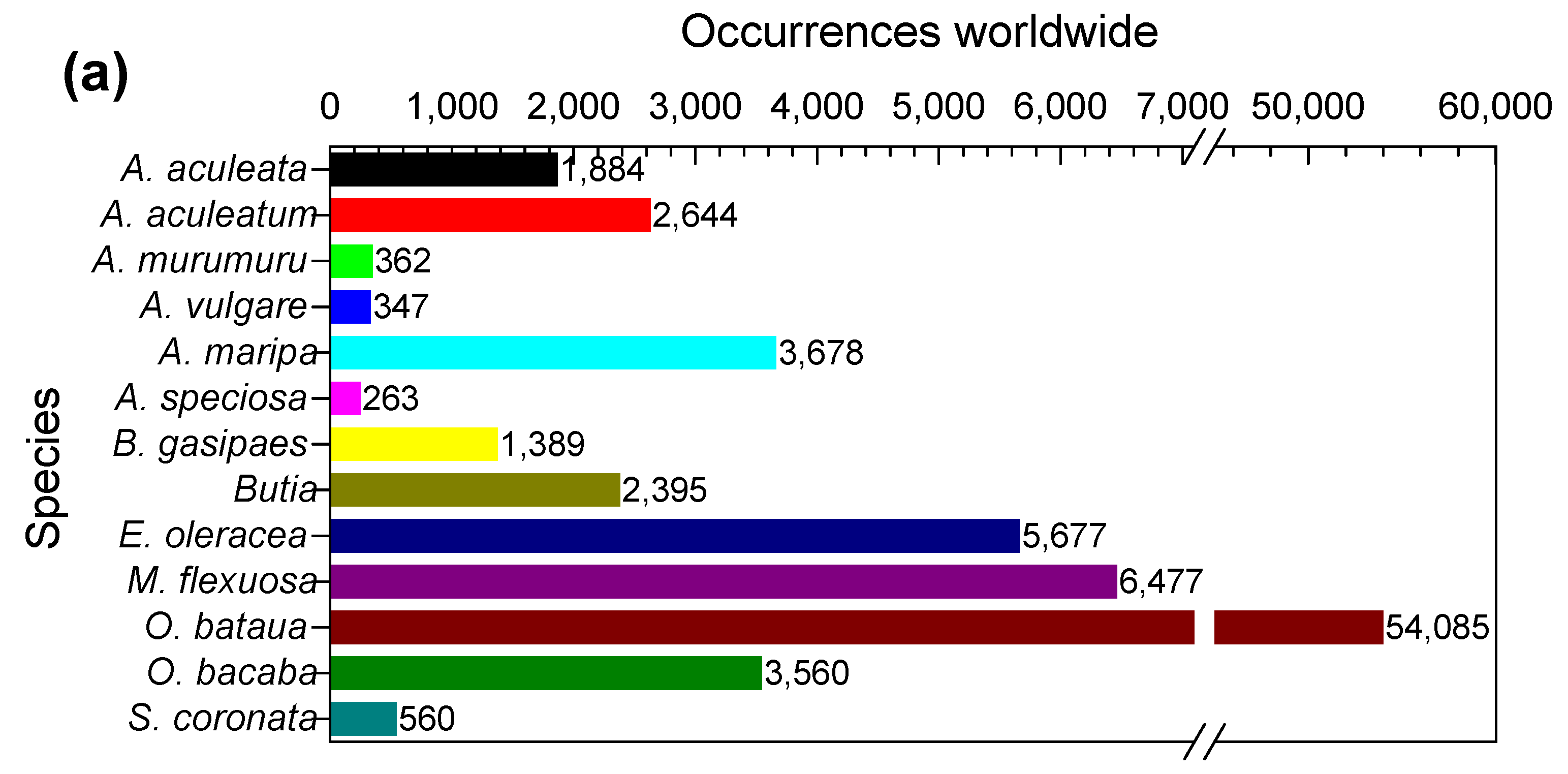 Molecules 27 04188 g006a Molecules 27 04188 g006a