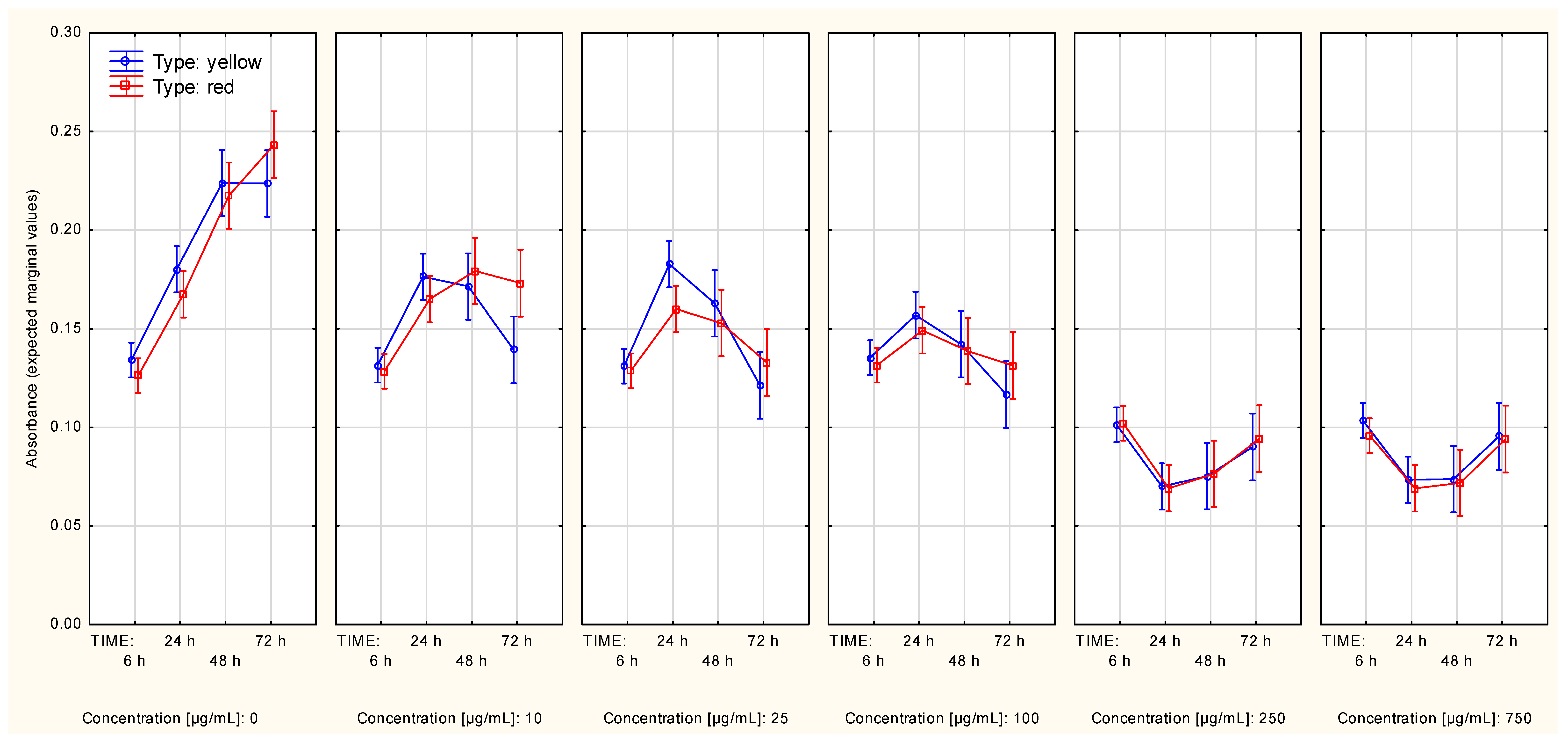 Molecules 27 04193 g002 Molecules 27 04193 g002