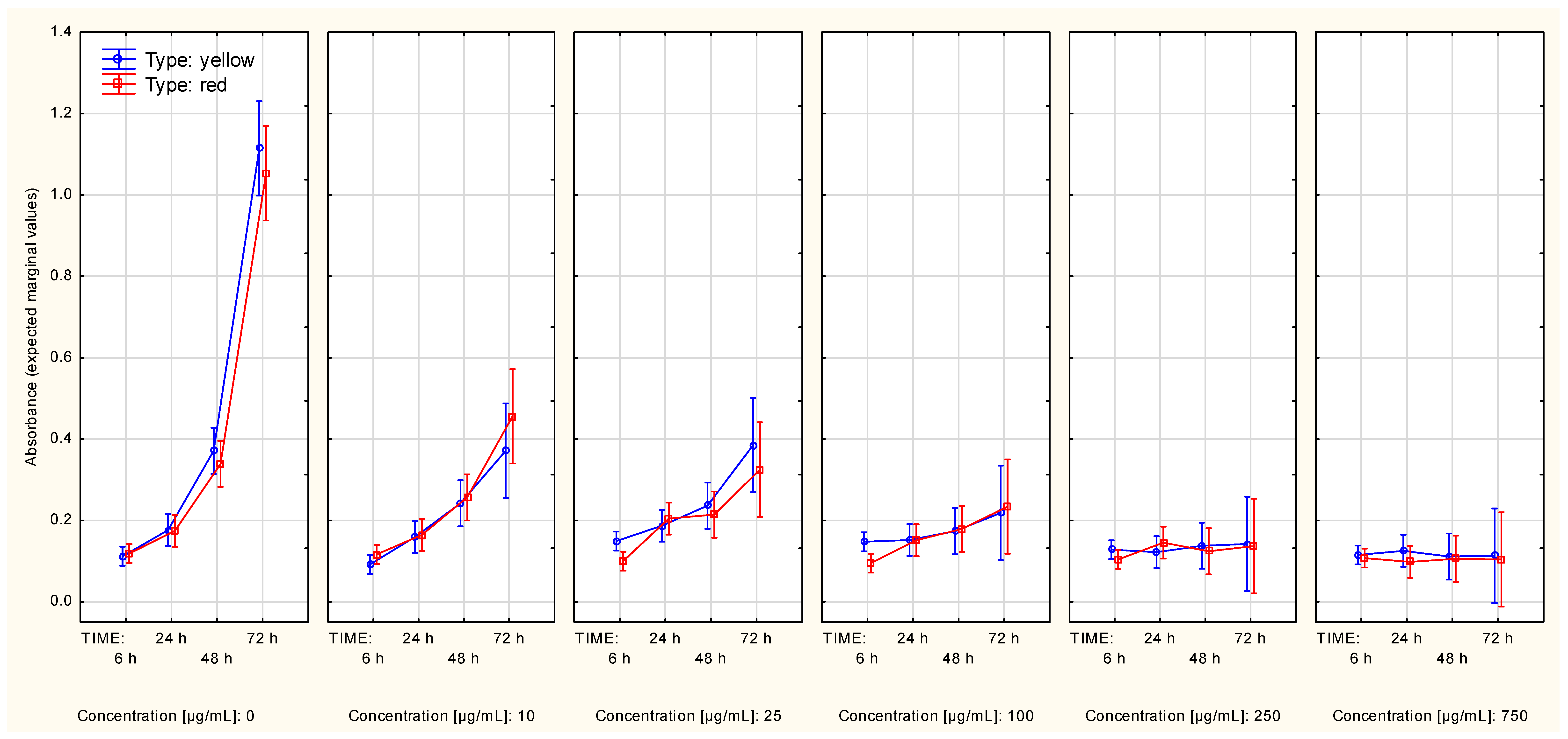 Molecules 27 04193 g003 Molecules 27 04193 g003