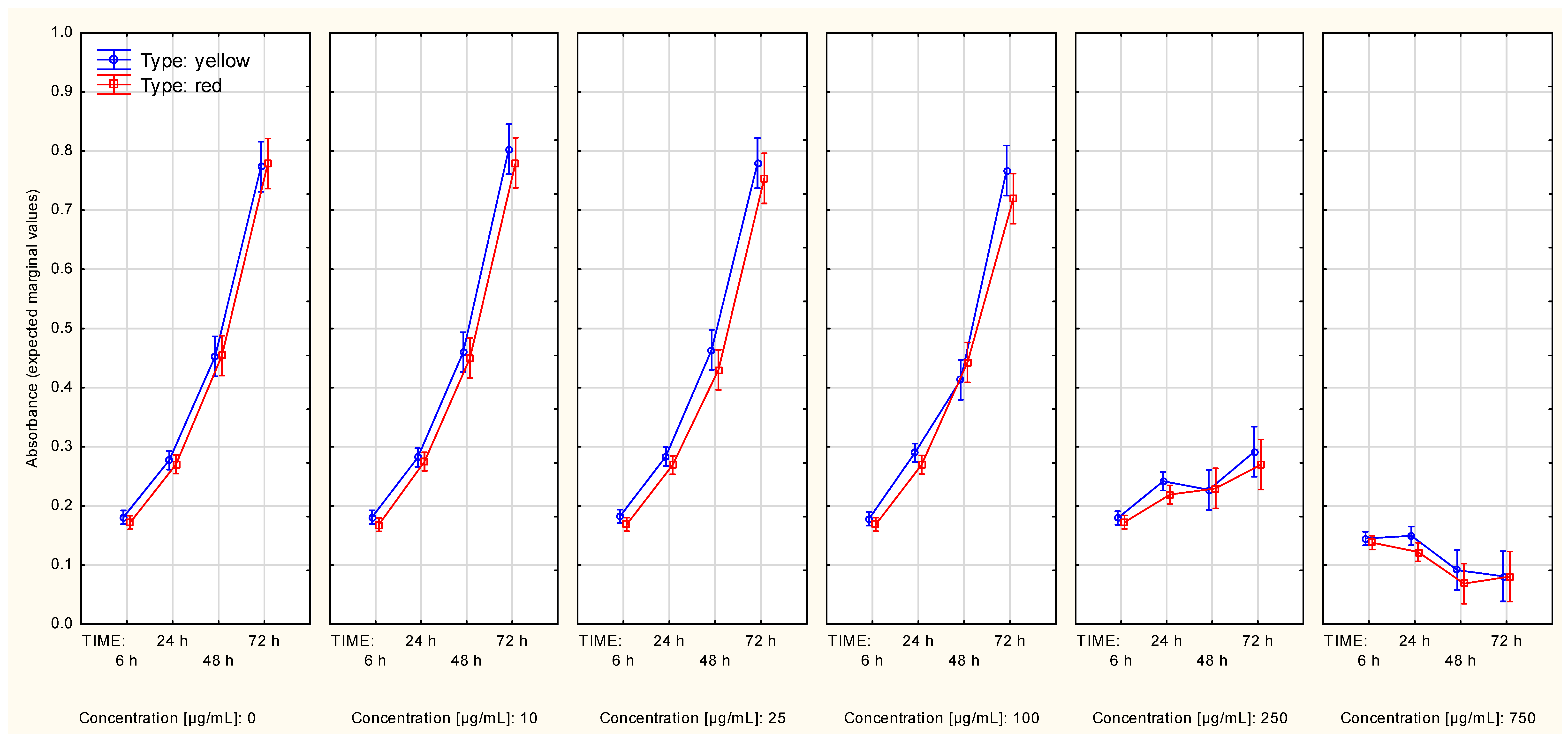 Molecules 27 04193 g004 Molecules 27 04193 g004