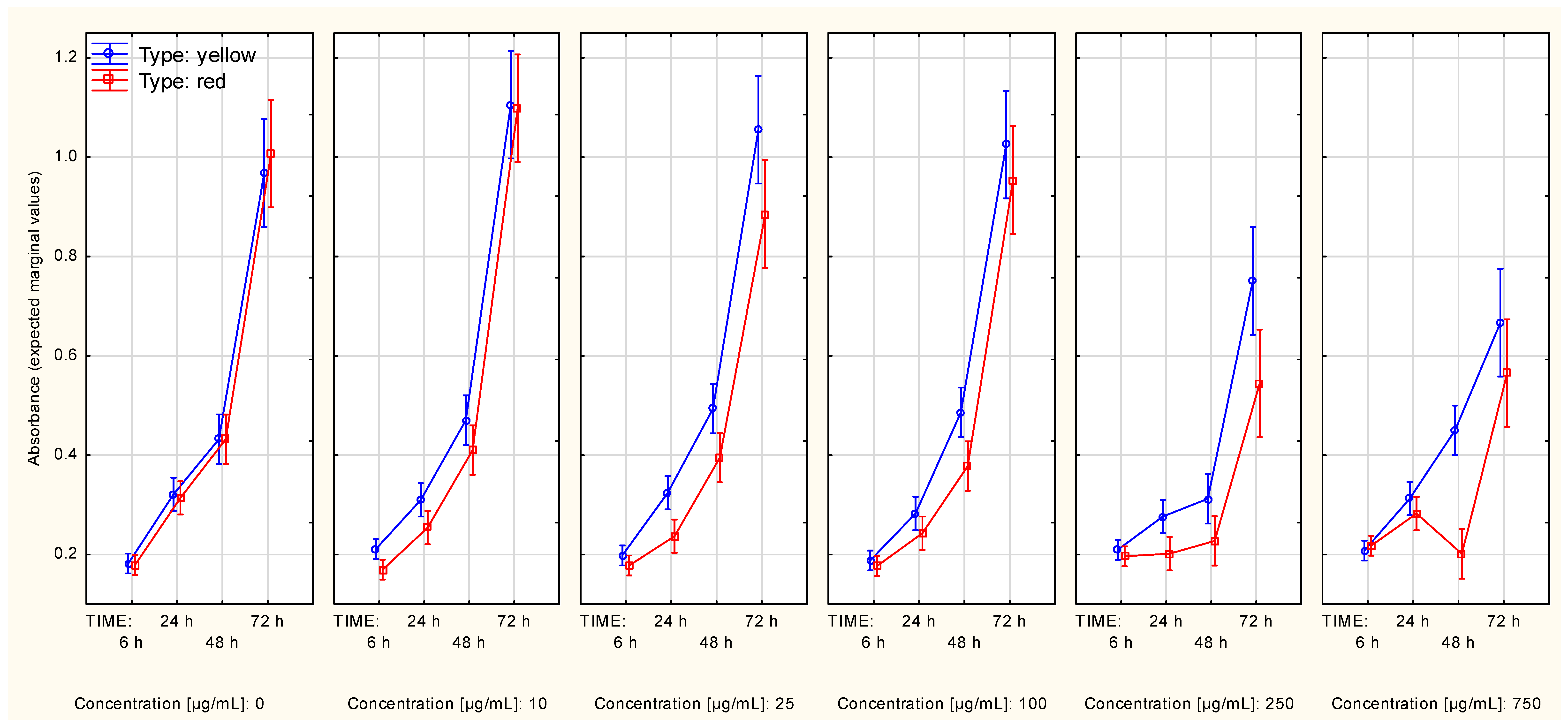 Molecules 27 04193 g005 Molecules 27 04193 g005
