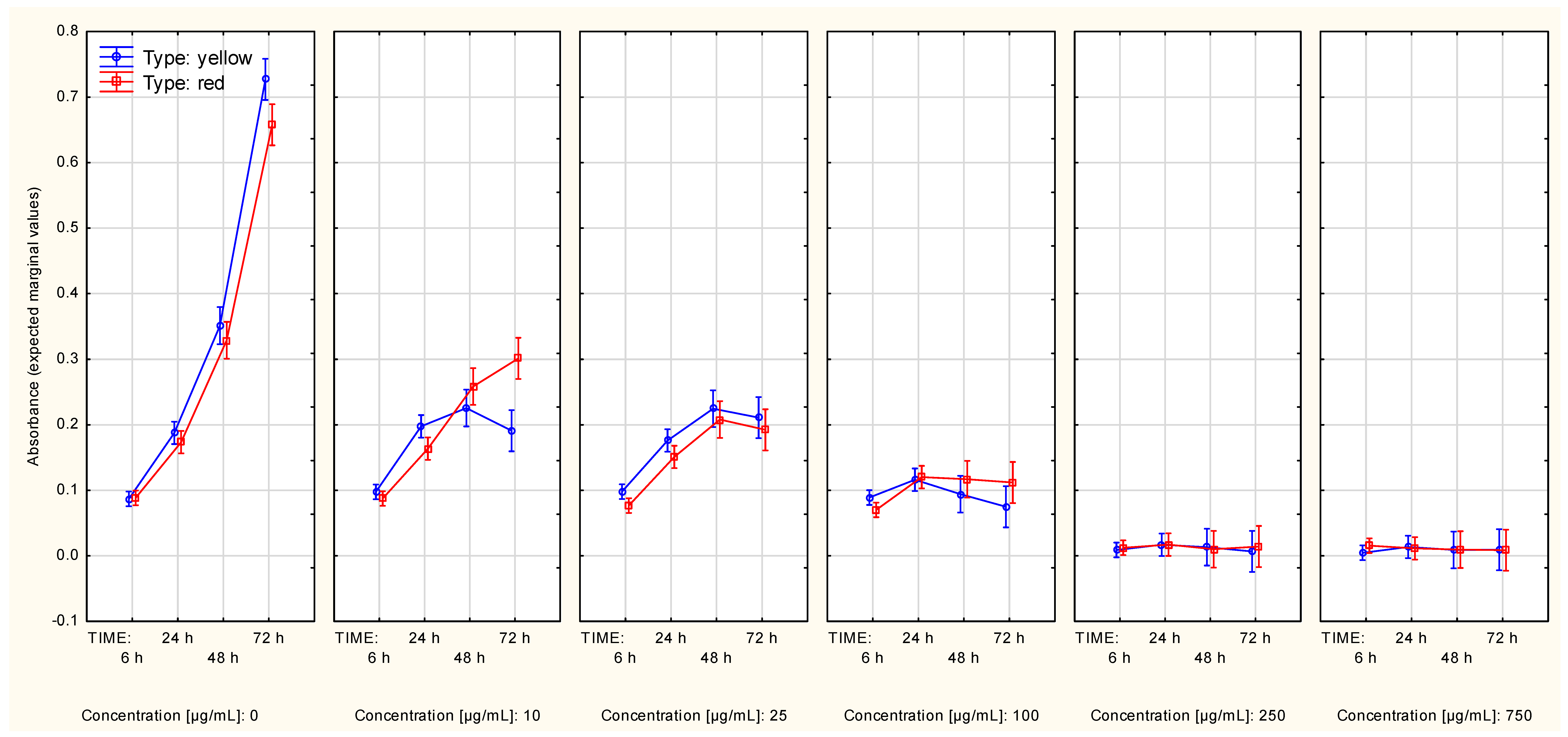 Molecules 27 04193 g006 Molecules 27 04193 g006