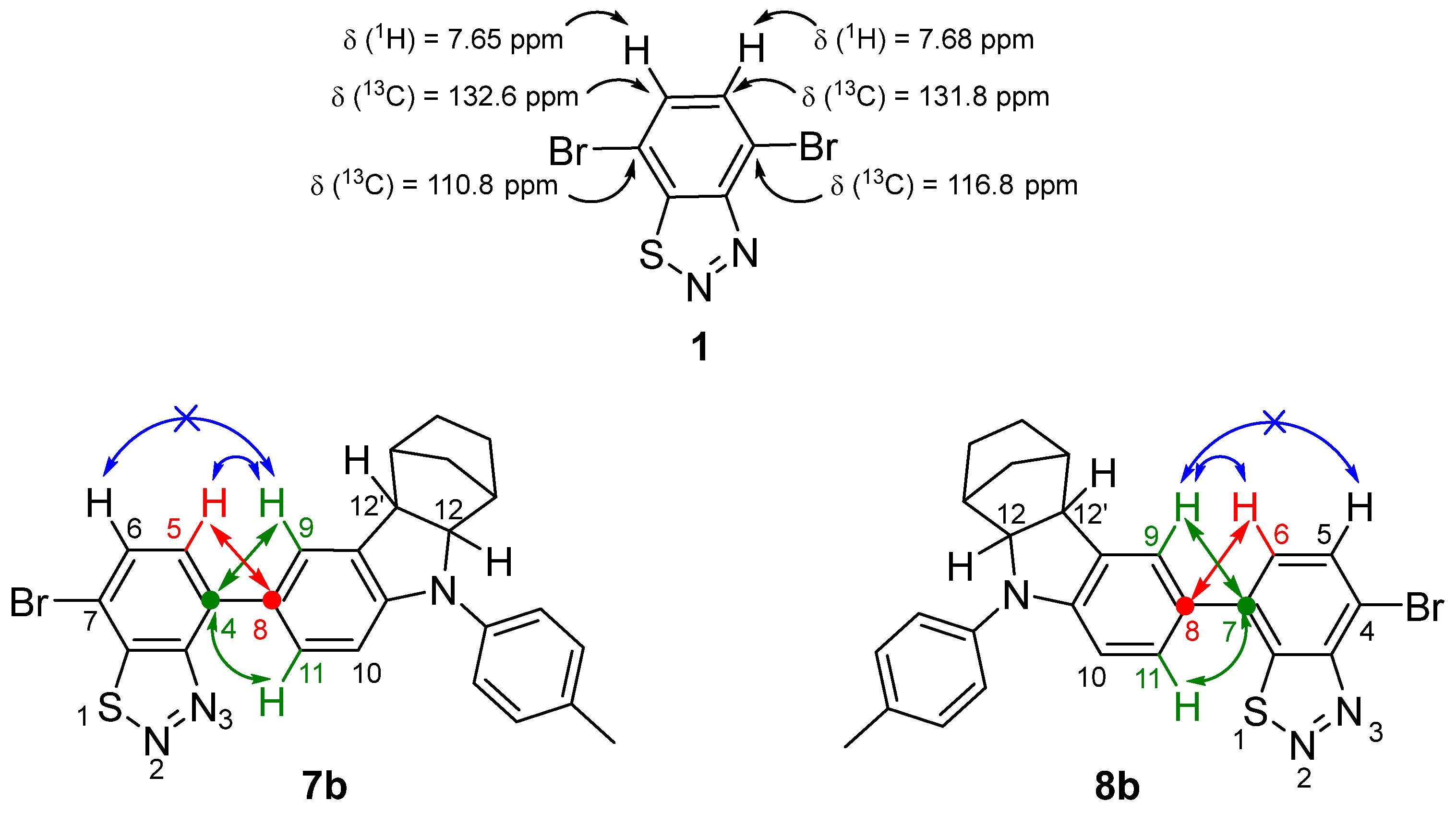 Molecules 27 04197 g001