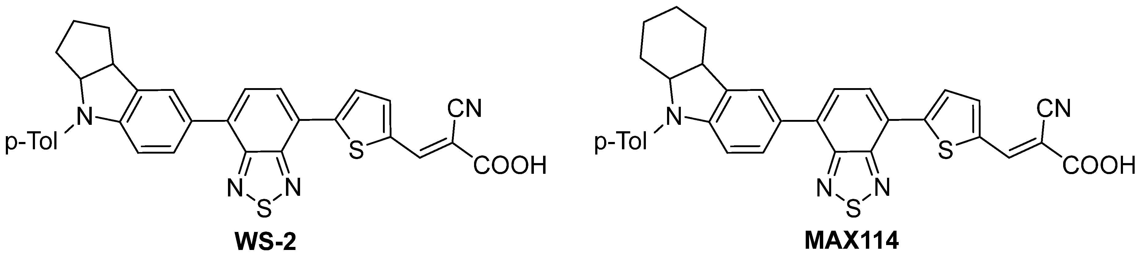 Molecules 27 04197 g003