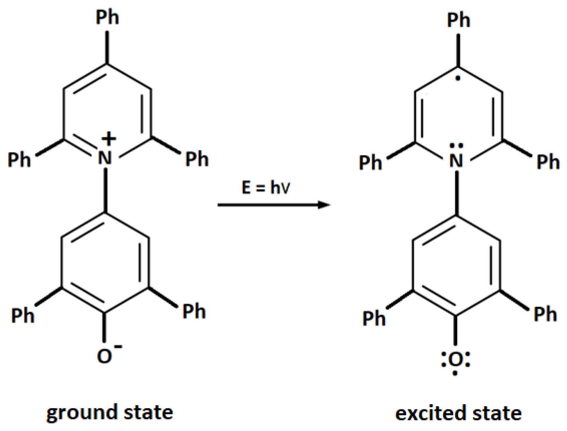 Molecules 27 04198 g002 550