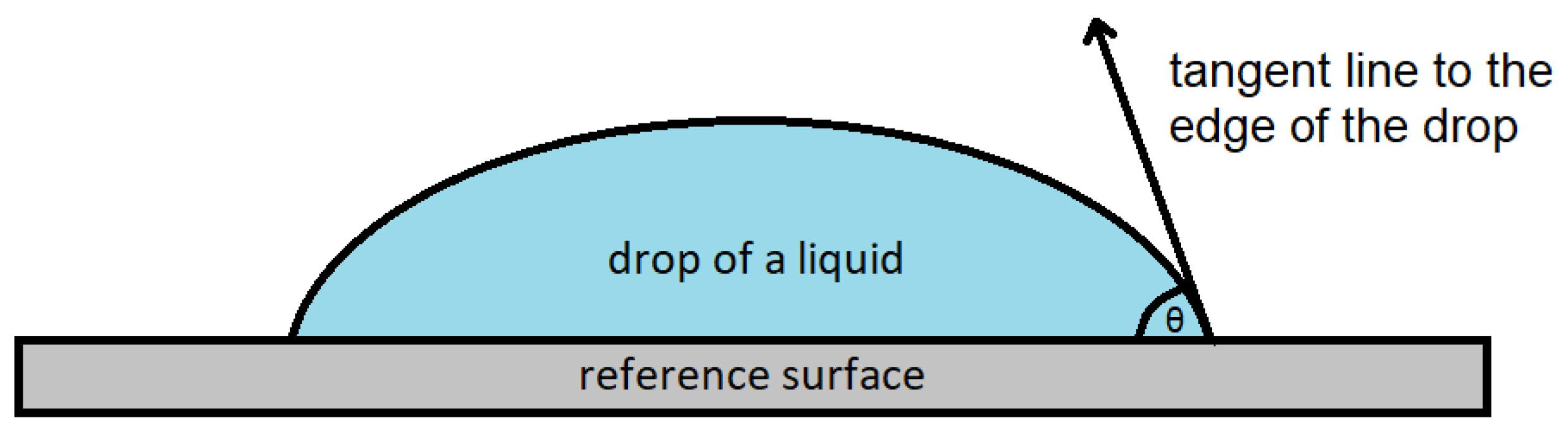 Molecules 27 04198 g004 550