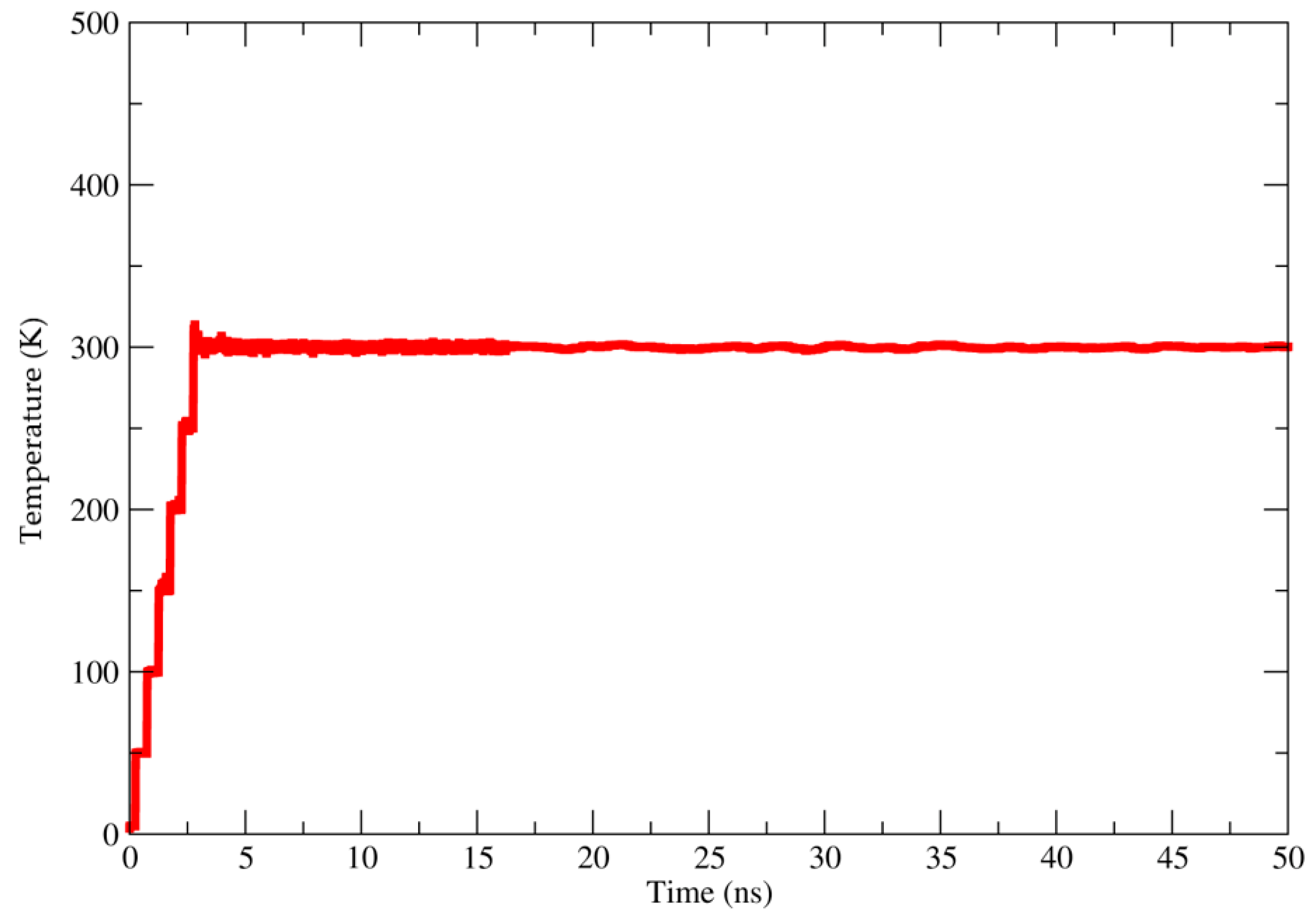 Molecules 27 04199 g004 550
