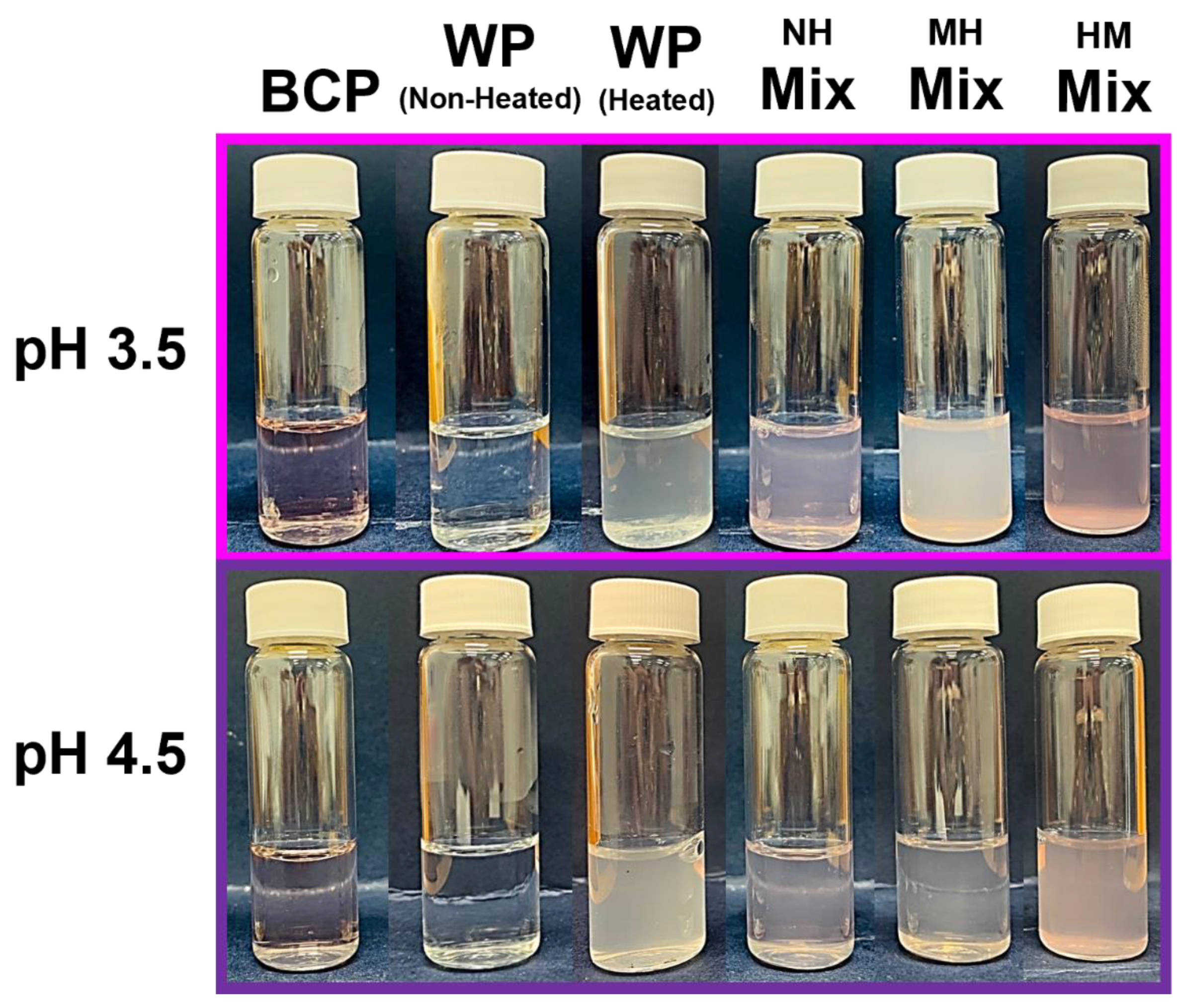 Molecules 27 04202 g002 550