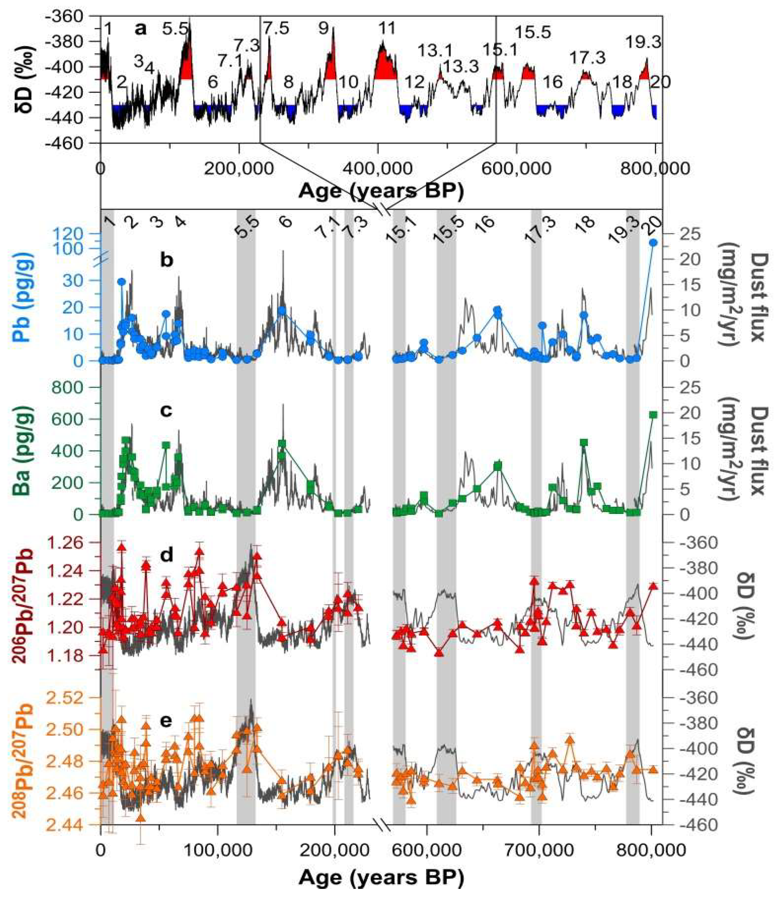 Molecules 27 04208 g001