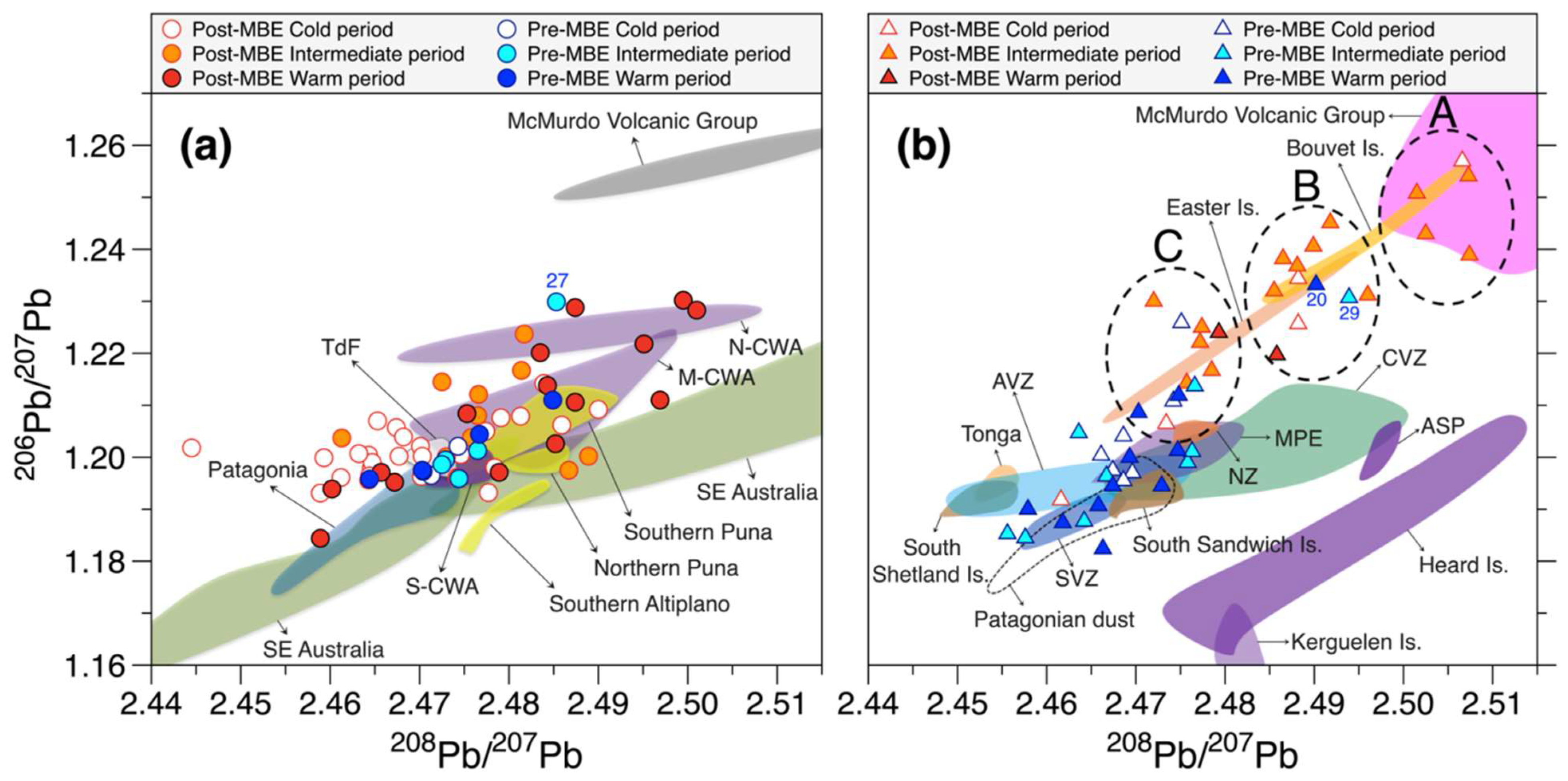 Molecules 27 04208 g002