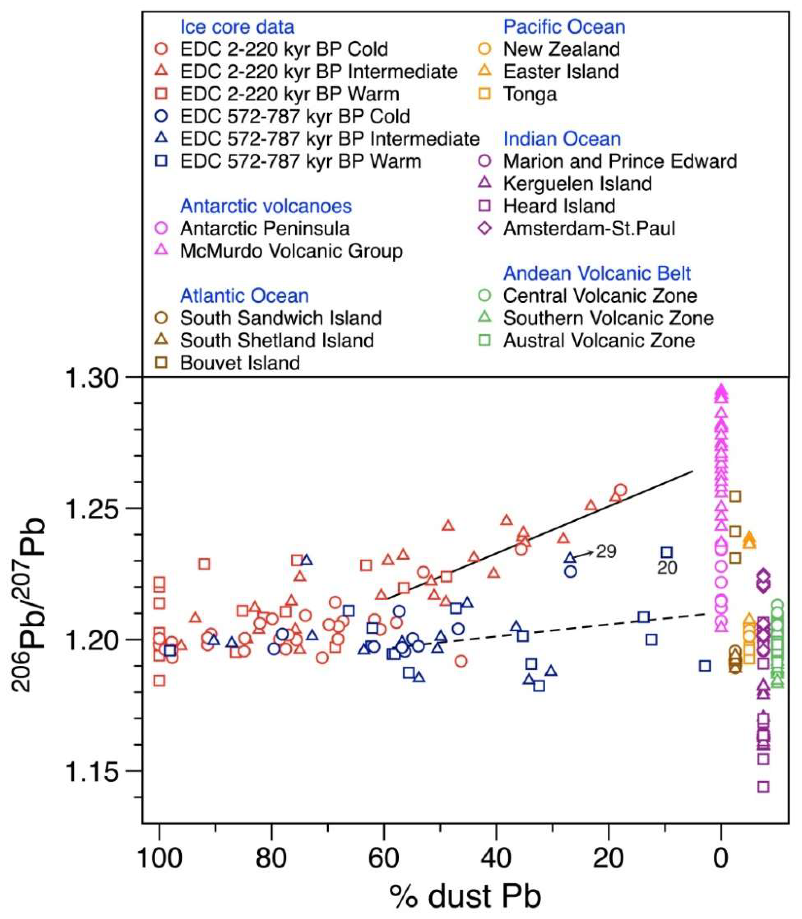 Molecules 27 04208 g004