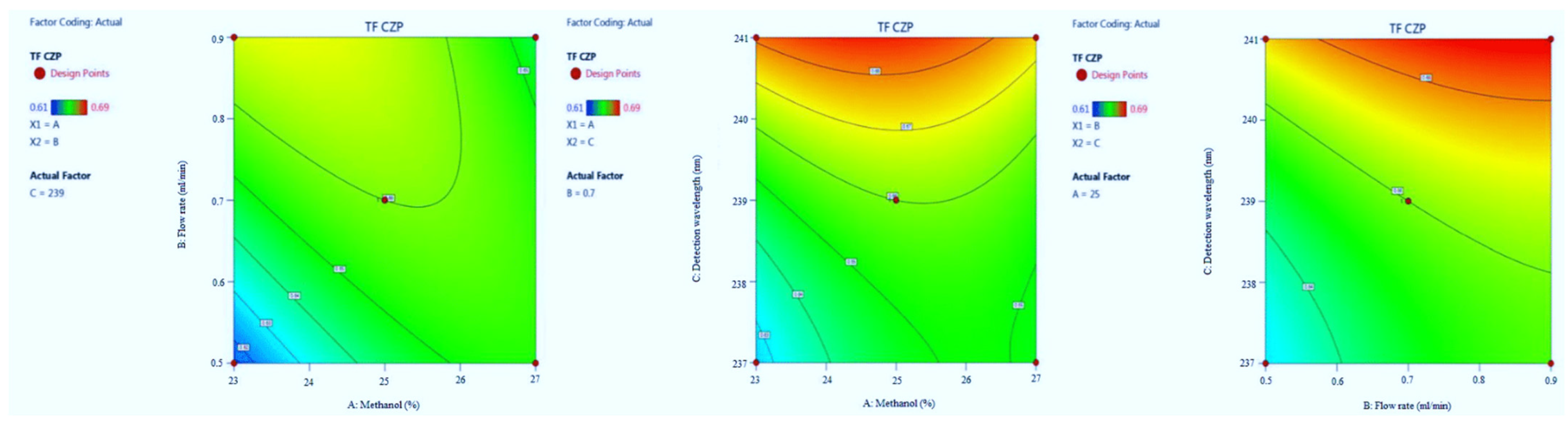 Molecules 27 04209 g008