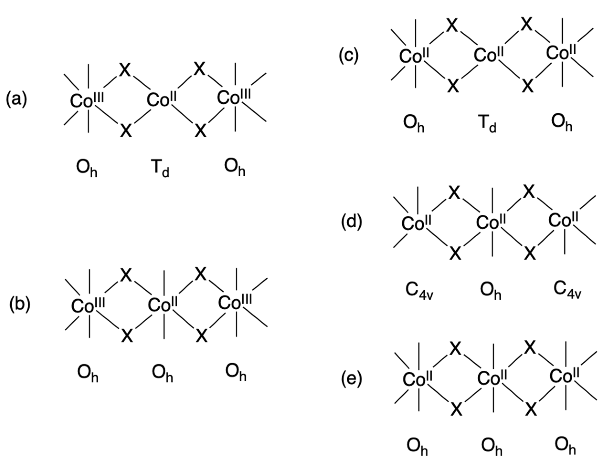 Molecules 27 04211 g002