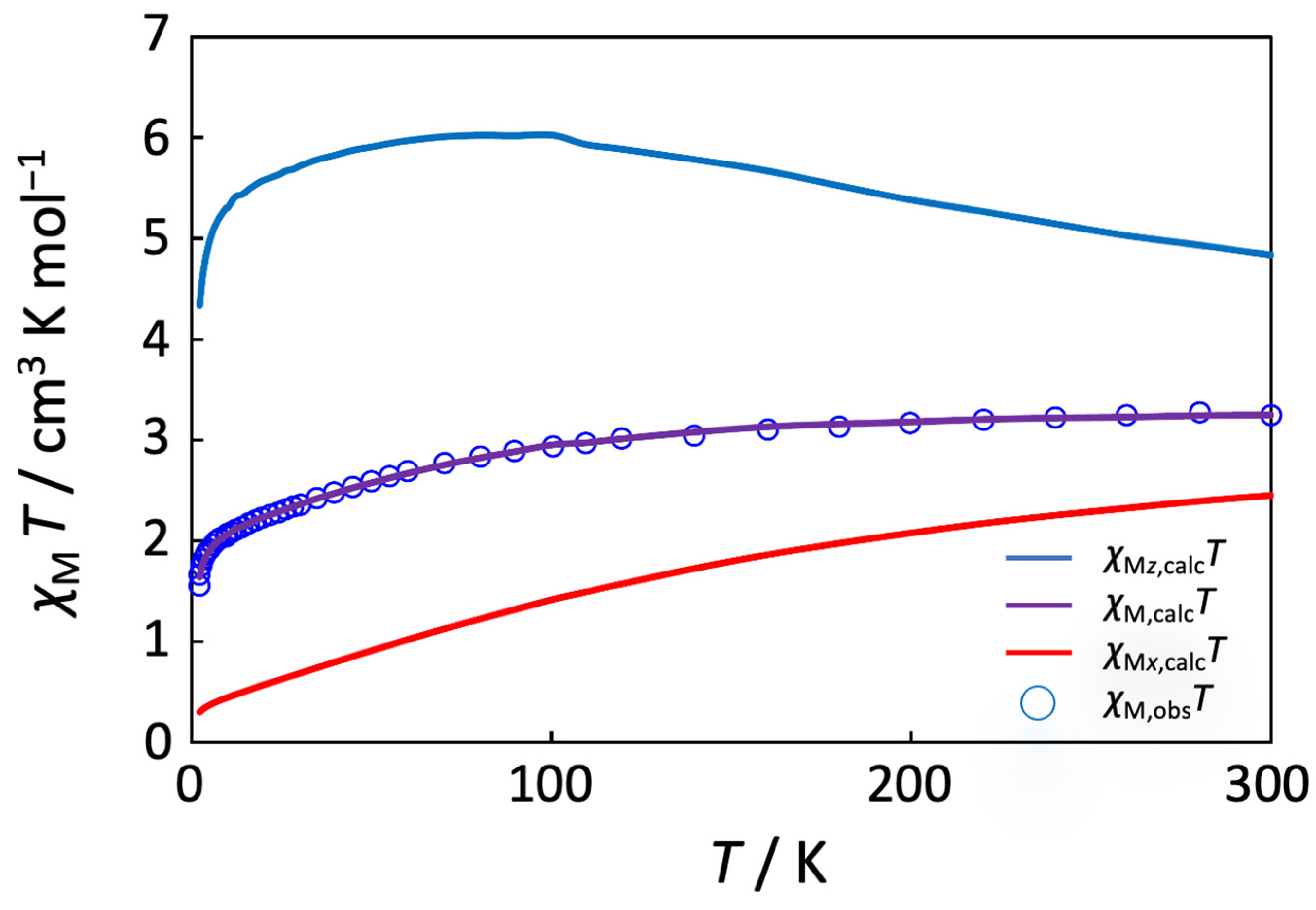 Molecules 27 04211 g008