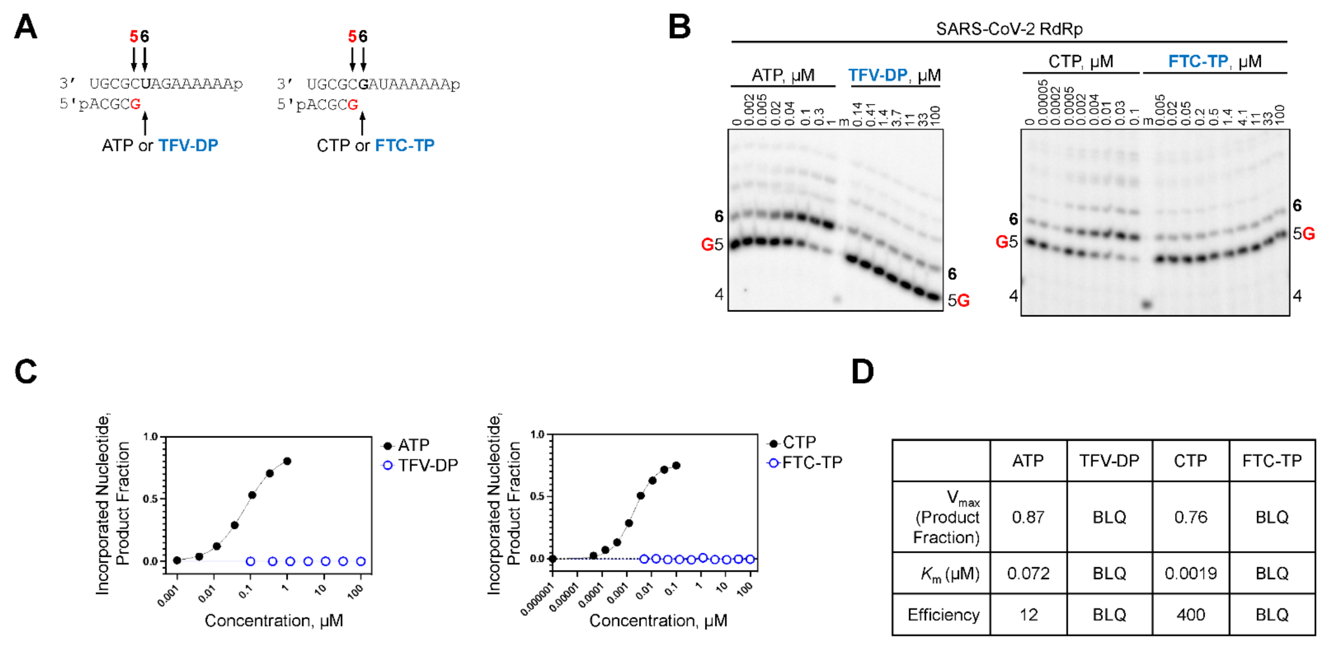 Molecules 27 04212 g002