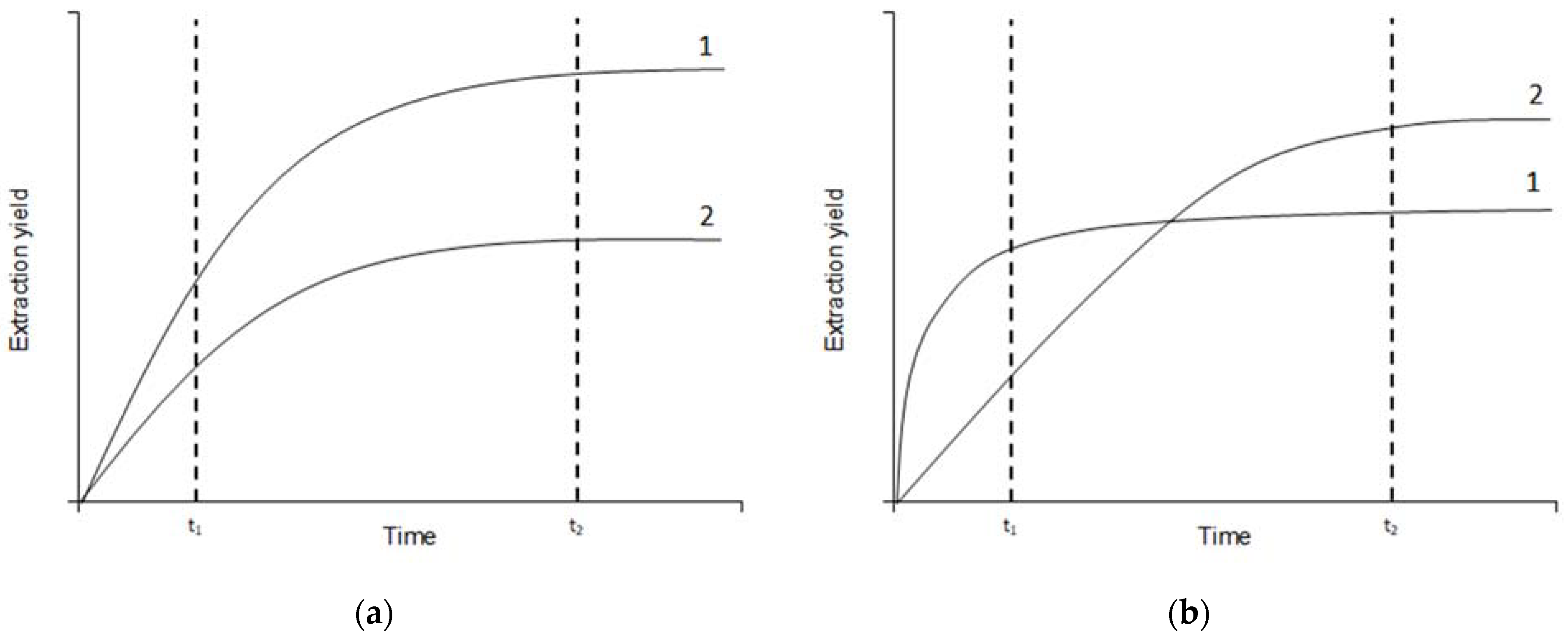 Molecules 27 04216 g001