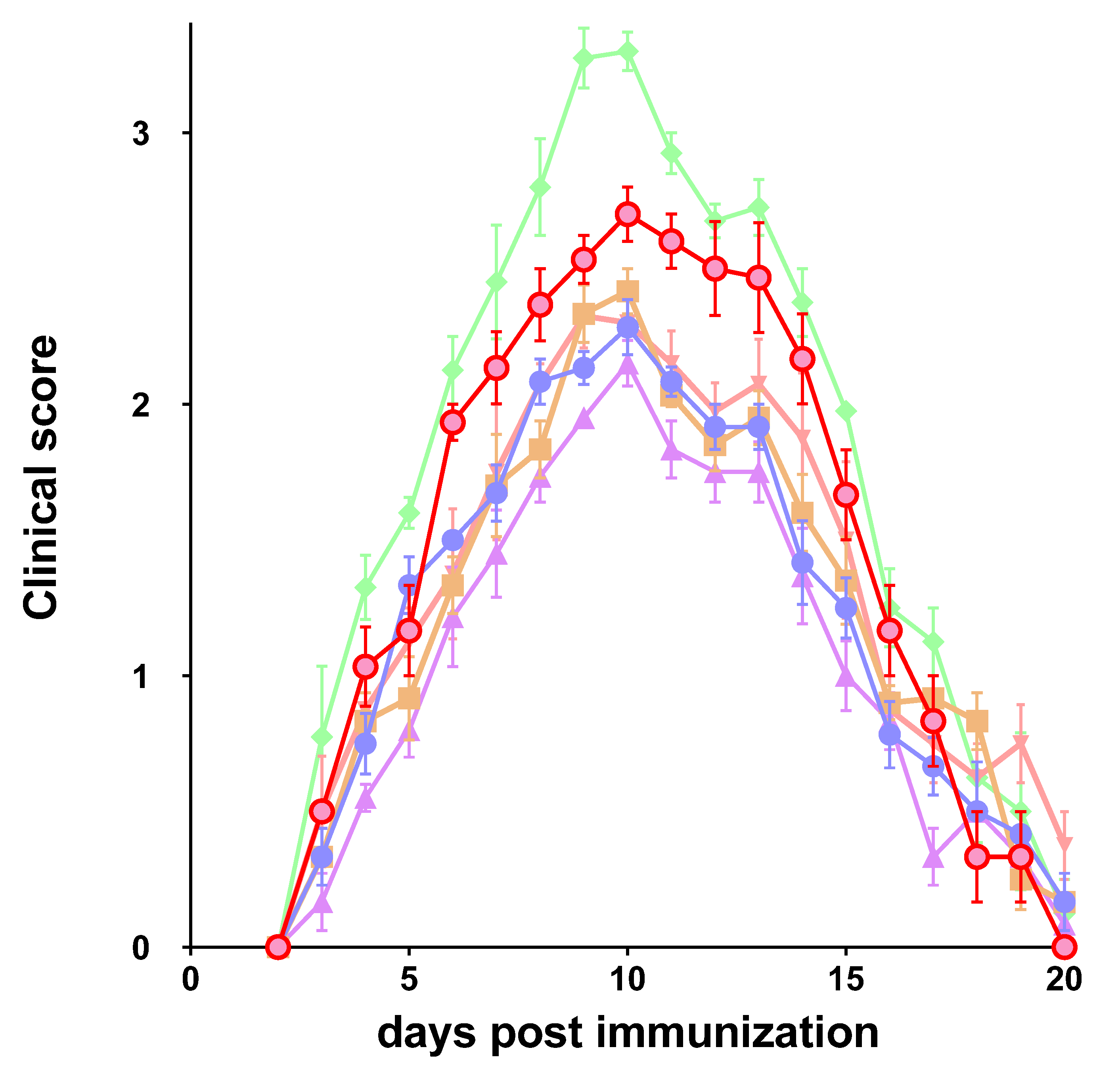 Molecules 27 04217 g001
