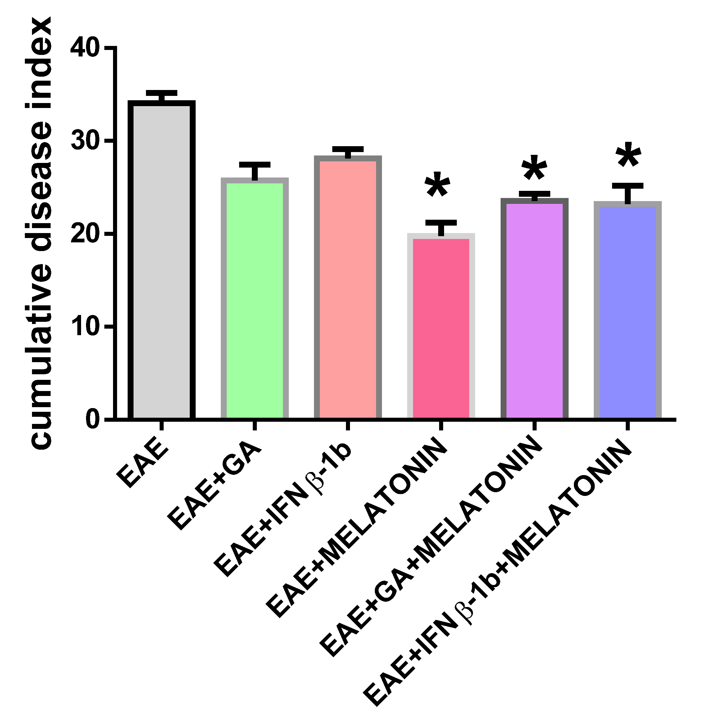 Molecules 27 04217 g002