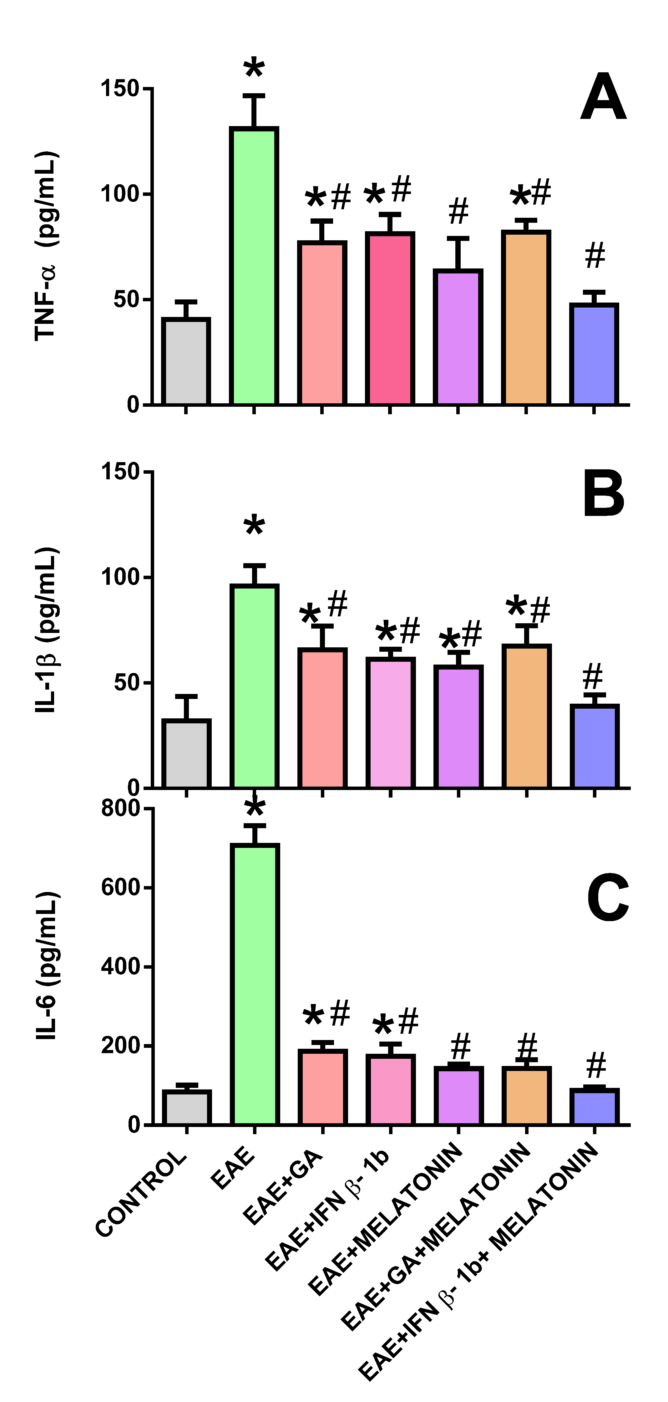 Molecules 27 04217 g003
