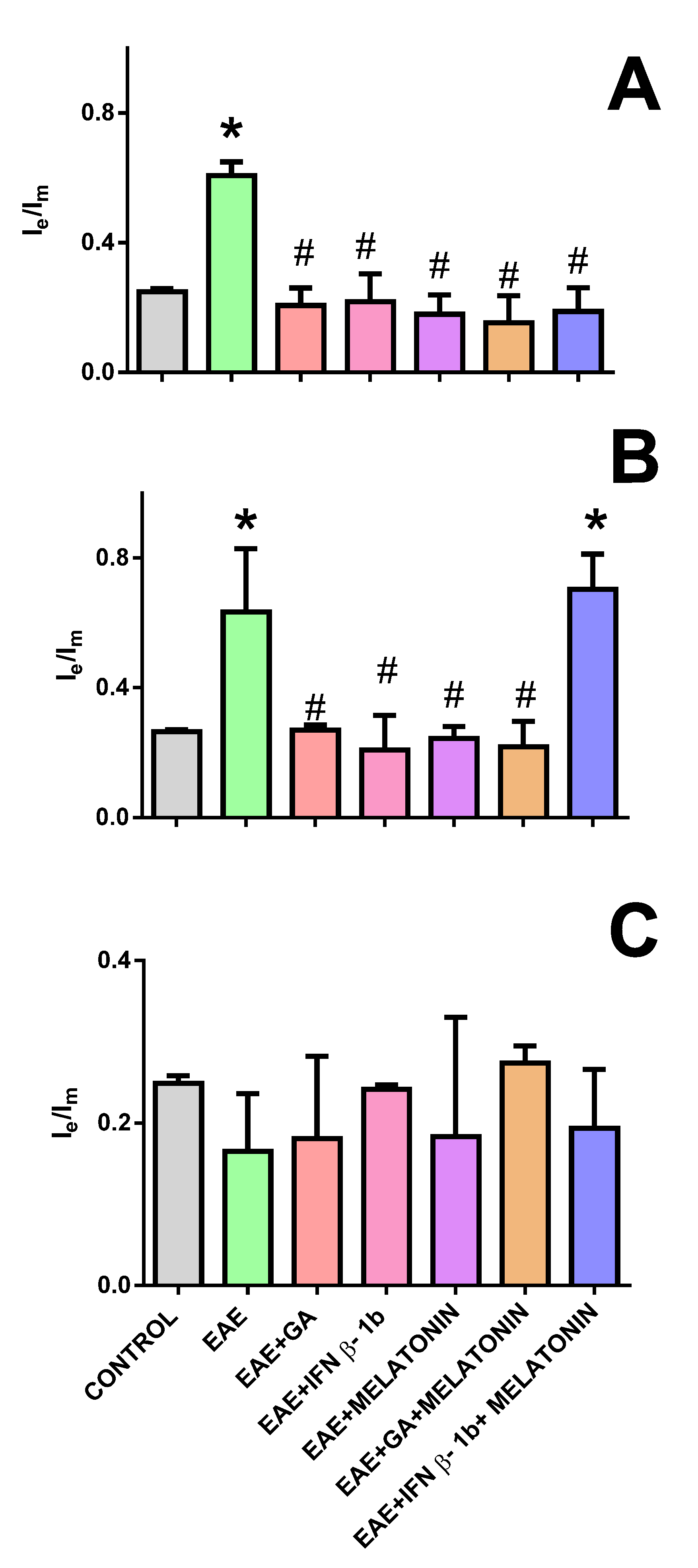 Molecules 27 04217 g005