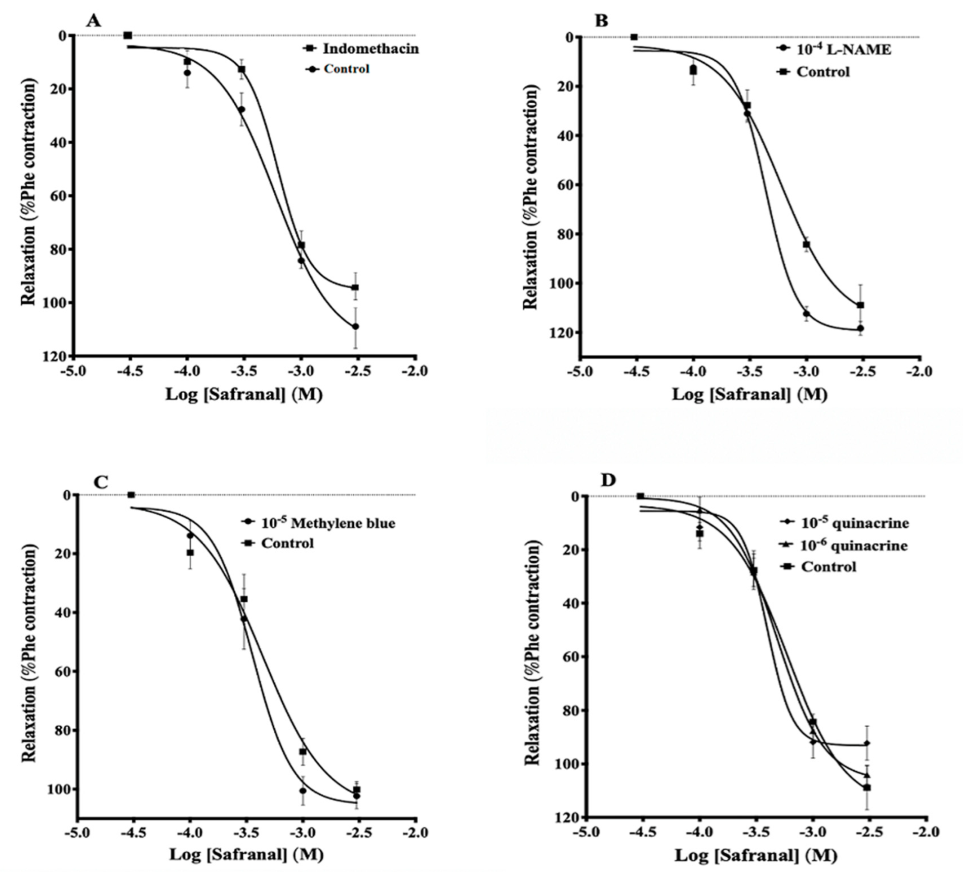 Molecules 27 04228 g002 550