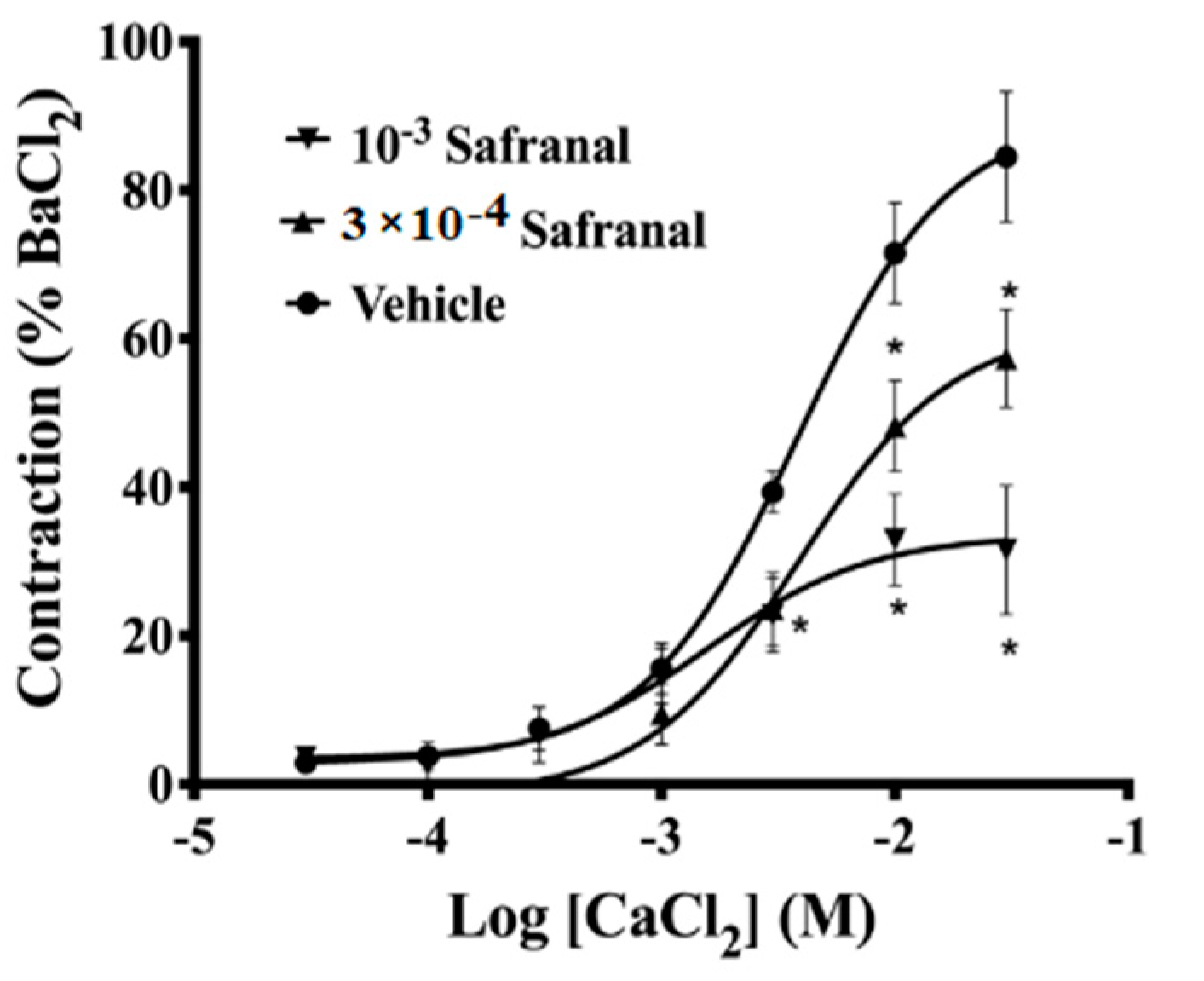 Molecules 27 04228 g004 550