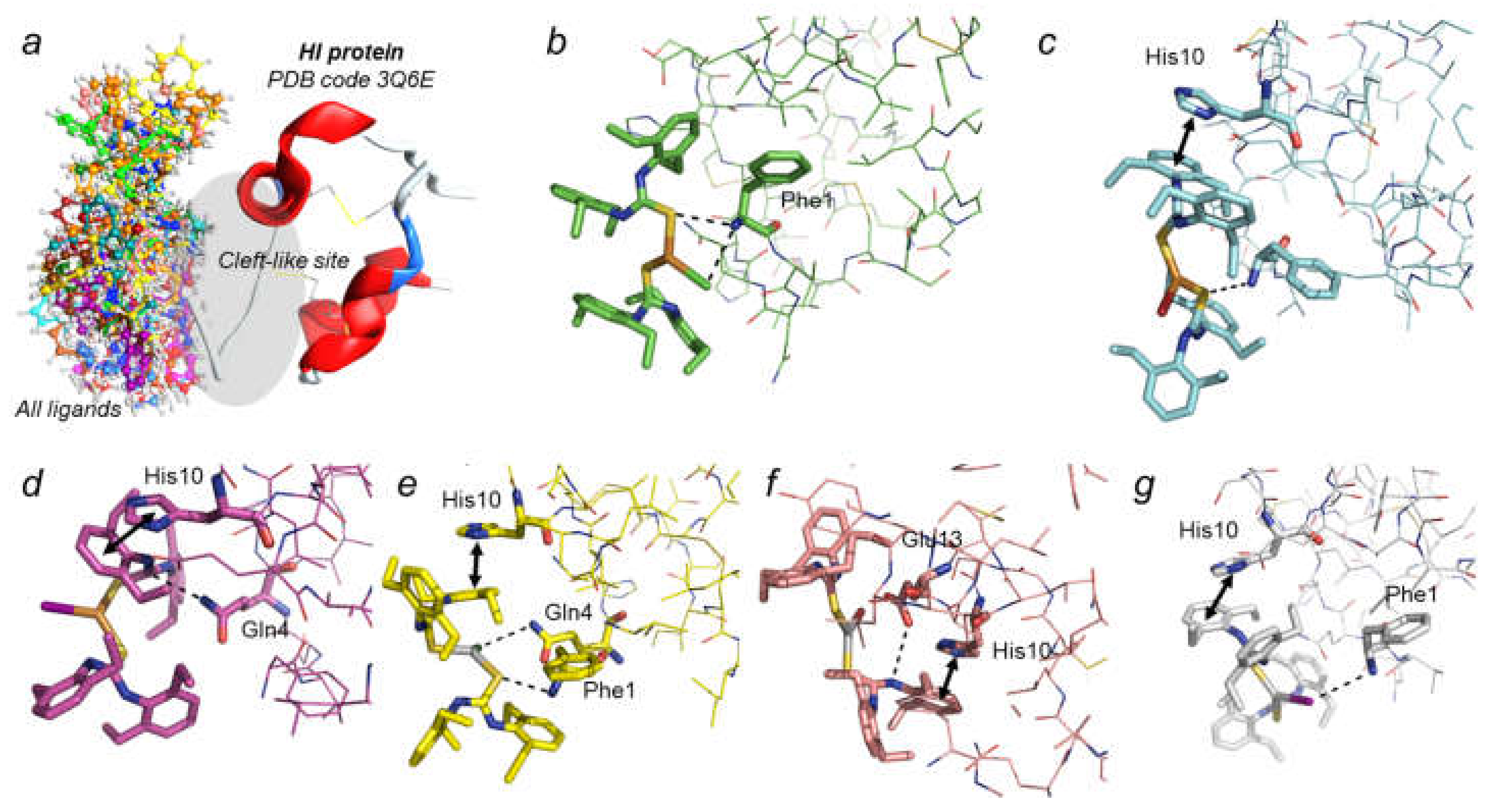 Molecules 27 04231 g009 550
