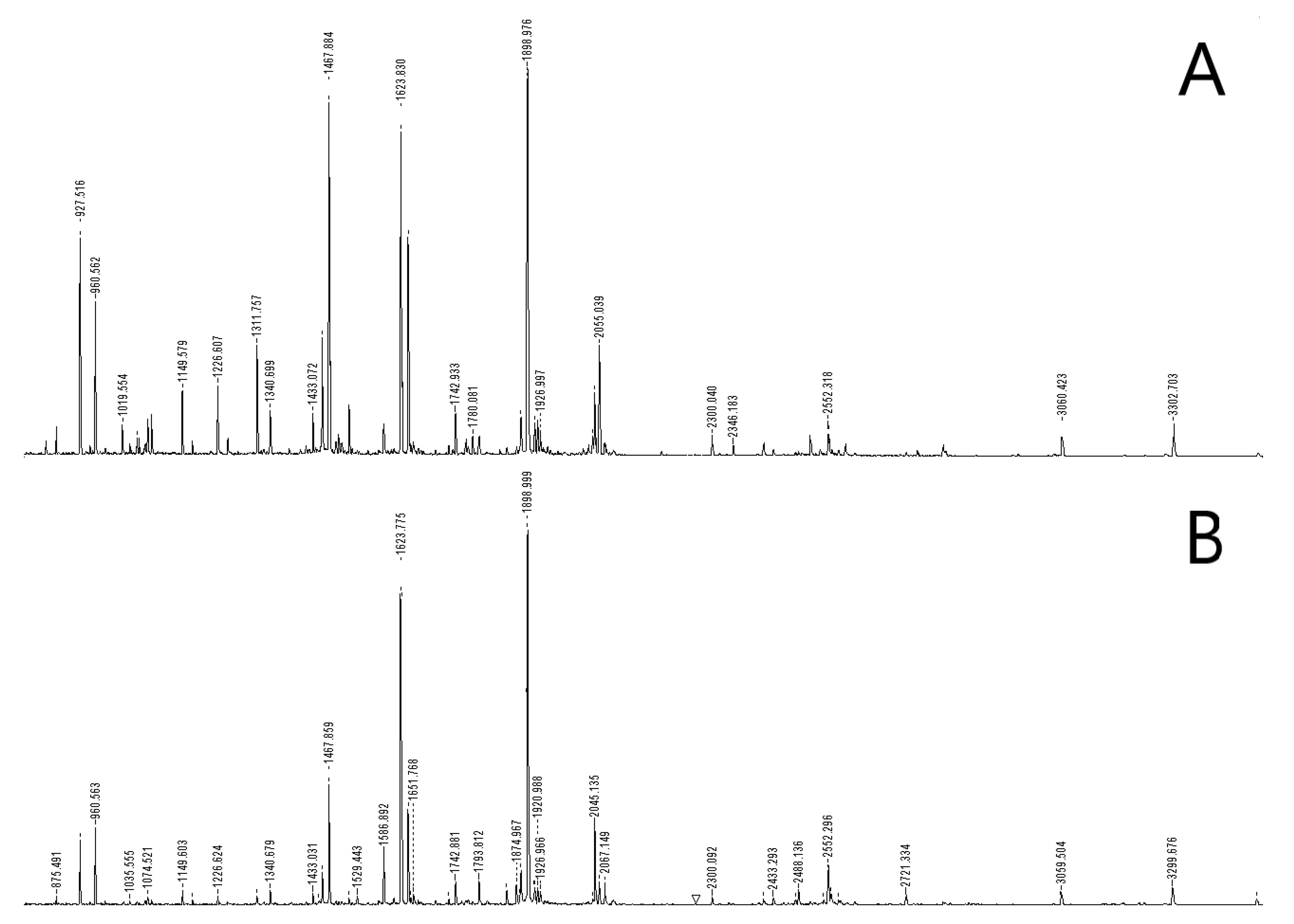 Molecules 27 04237 g003
