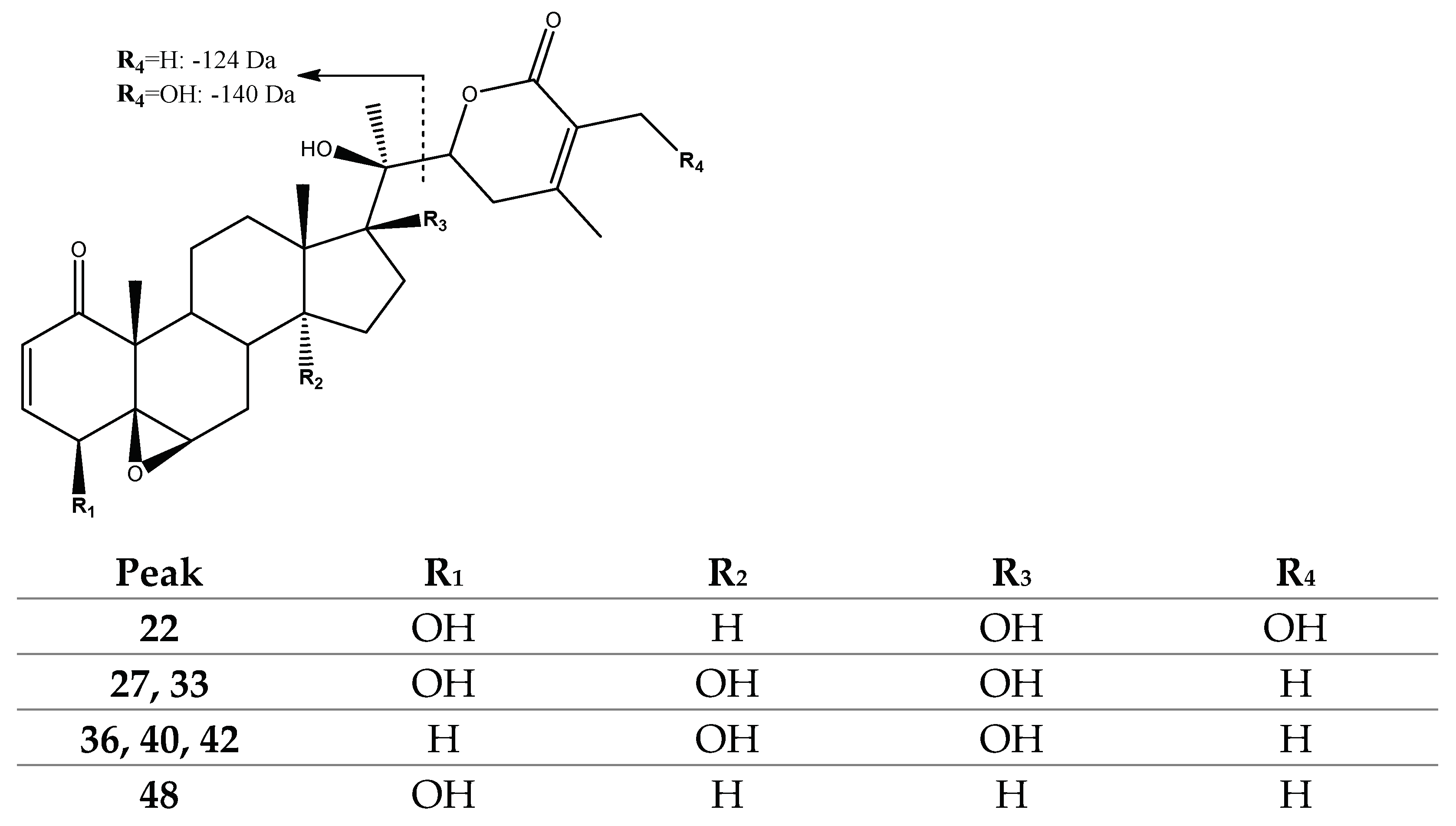 Molecules 27 04238 g004 Molecules 27 04238 g004