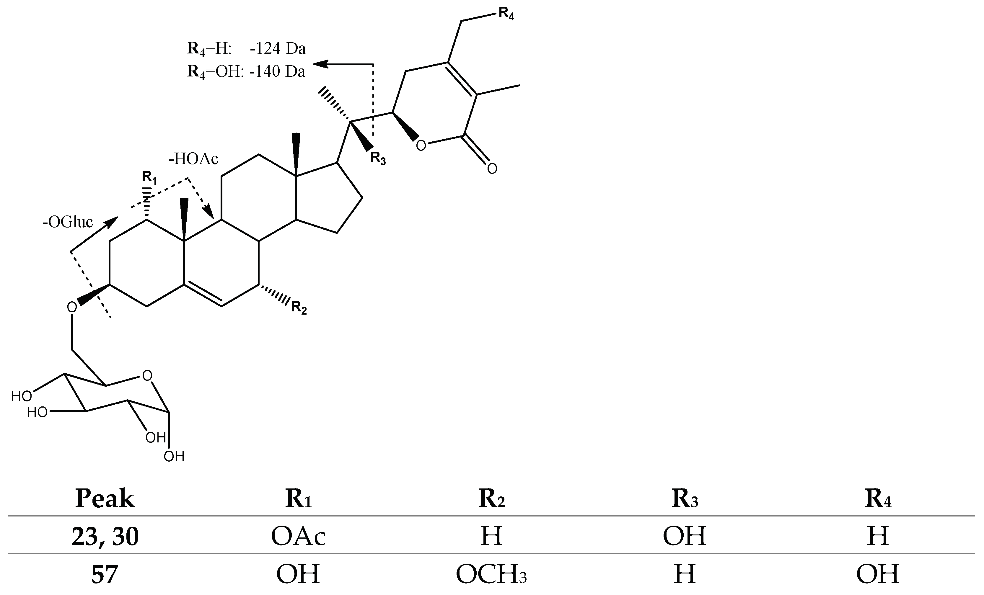 Molecules 27 04238 g010 Molecules 27 04238 g010