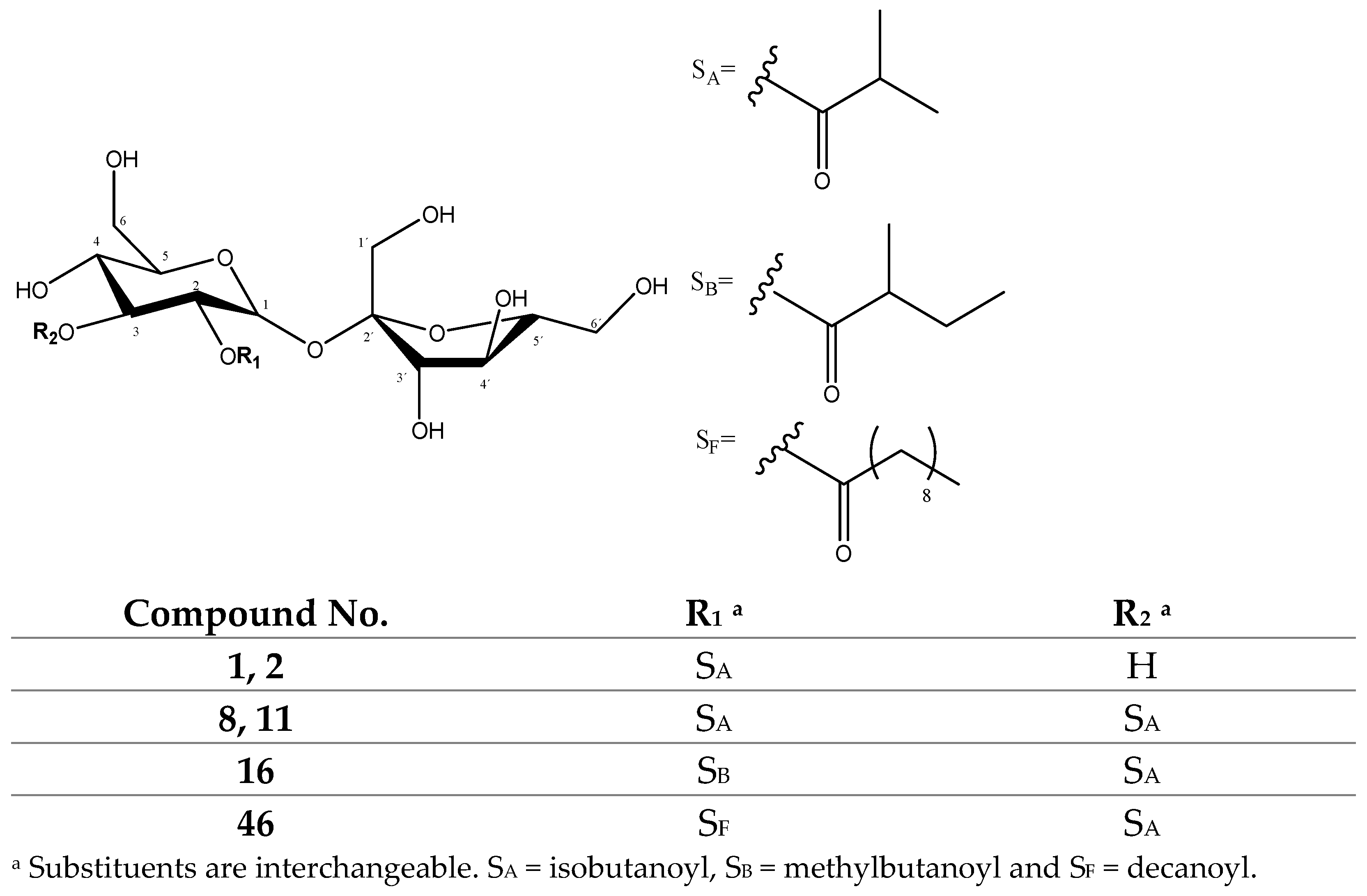 Molecules 27 04238 g013 Molecules 27 04238 g013