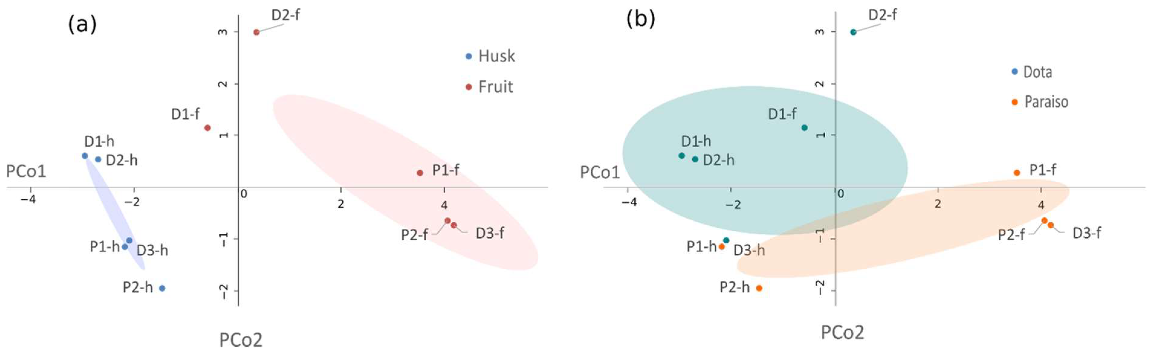 Molecules 27 04238 g021 Molecules 27 04238 g021