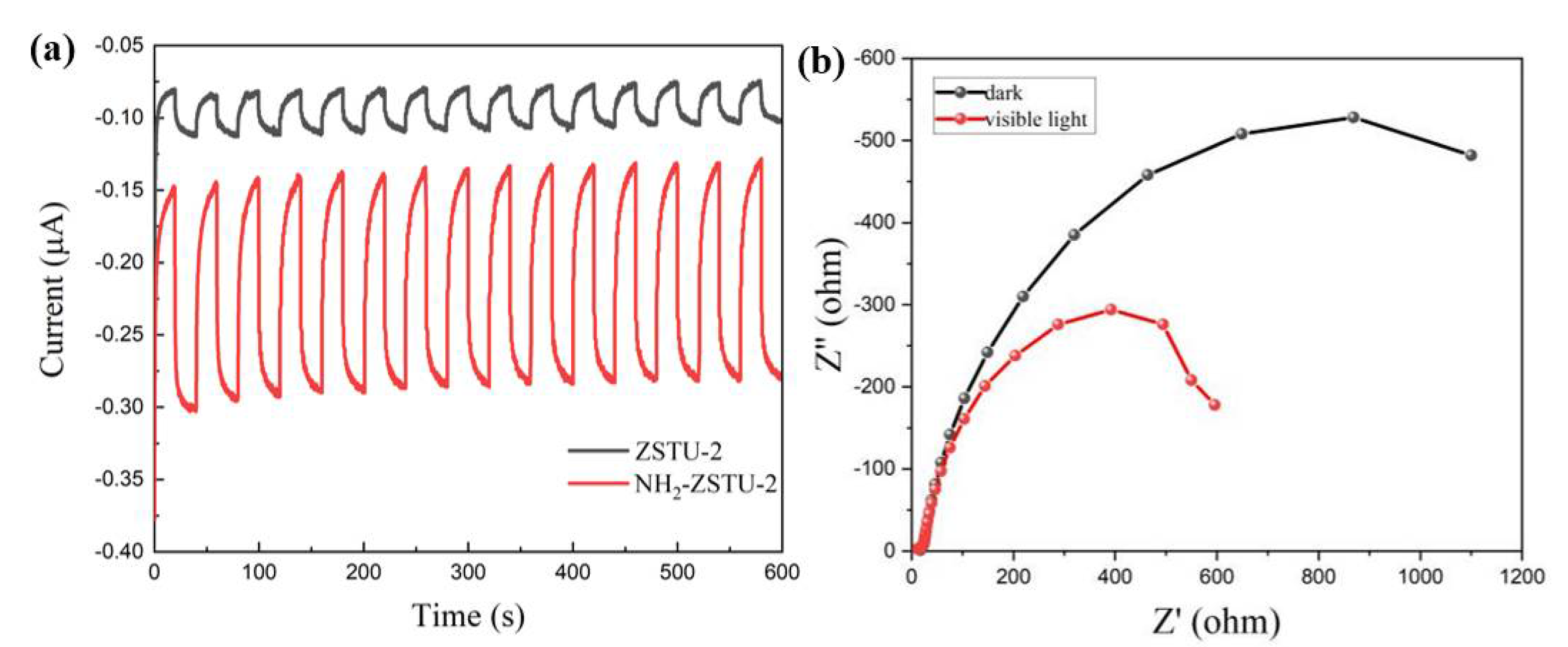 Molecules 27 04241 g006