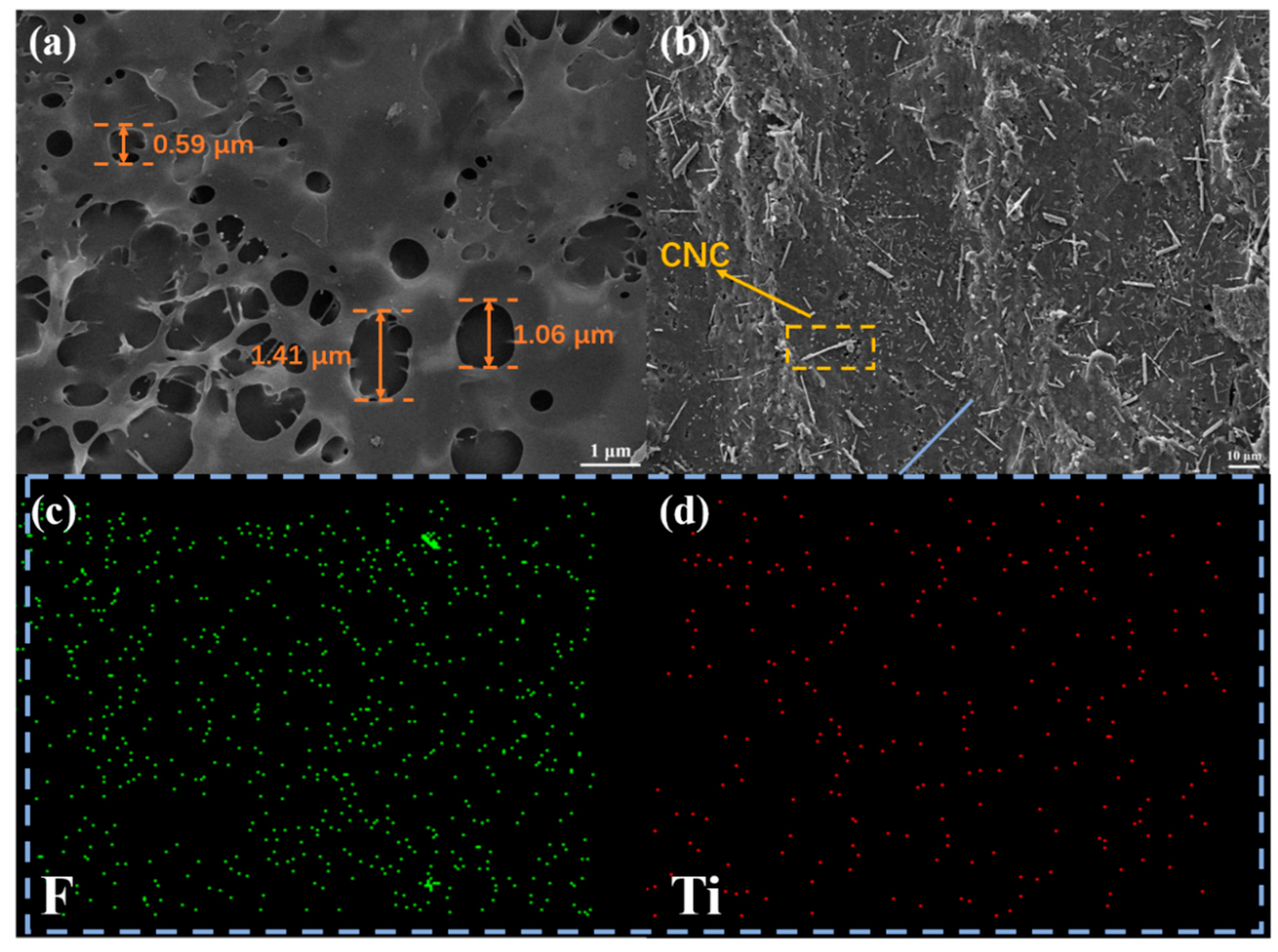 Molecules 27 04243 g003 550