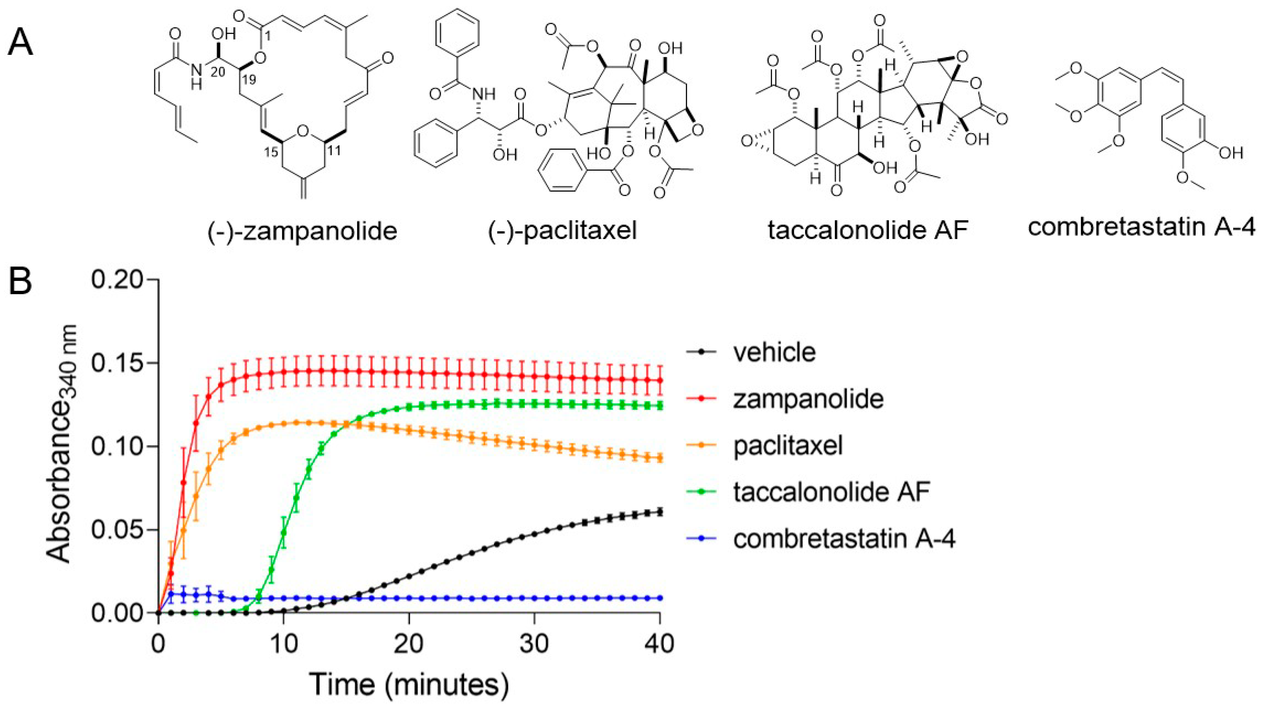 Molecules 27 04244 g001 550