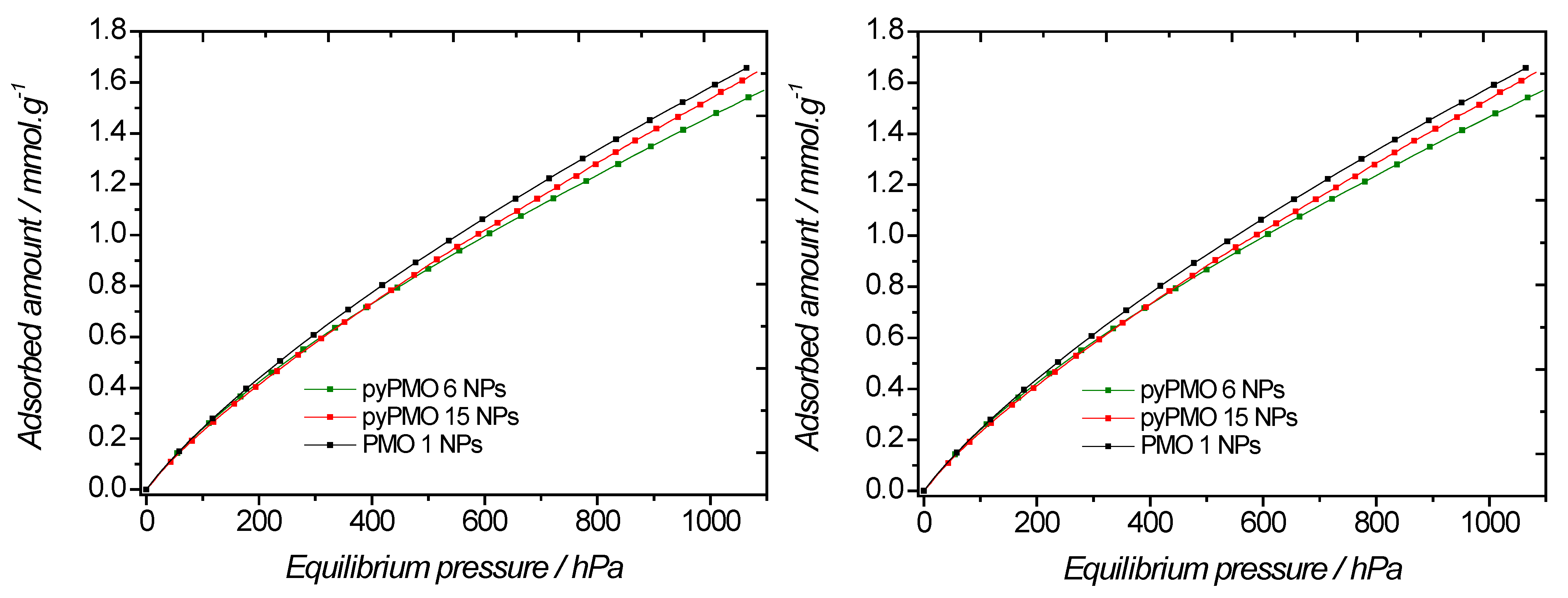 Molecules 27 04245 g006