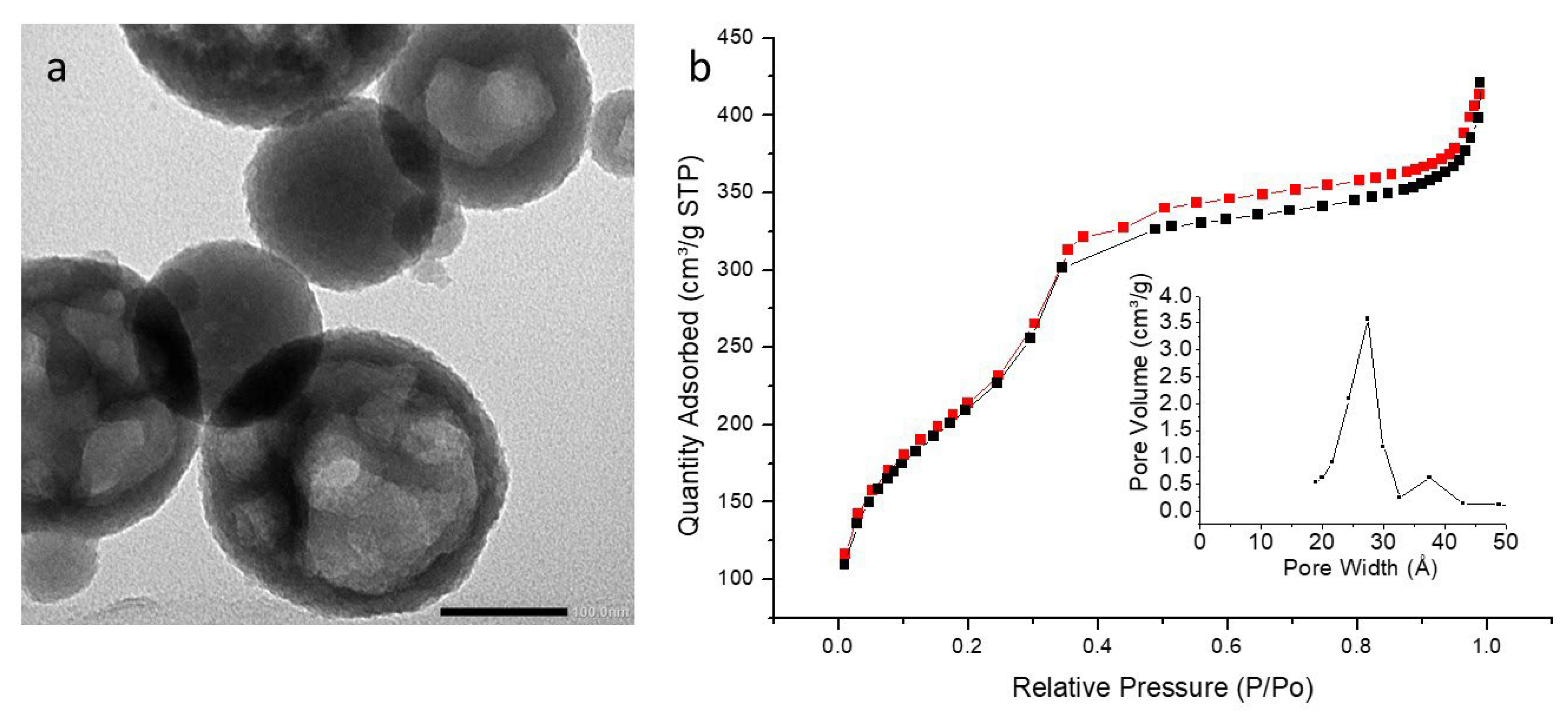 Molecules 27 04245 g009